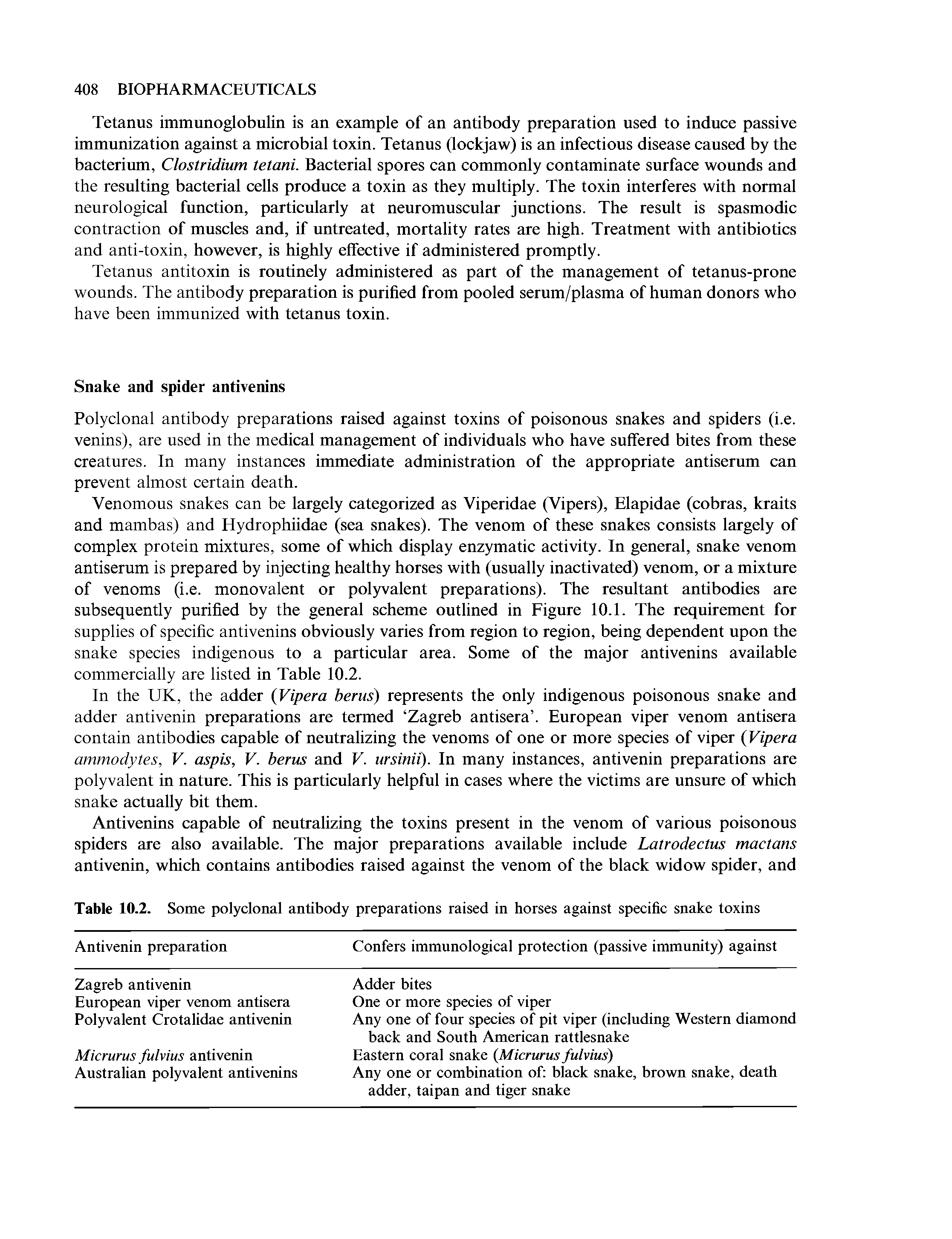 Table 10.2. Some polyclonal antibody preparations raised in horses against specific snake toxins...