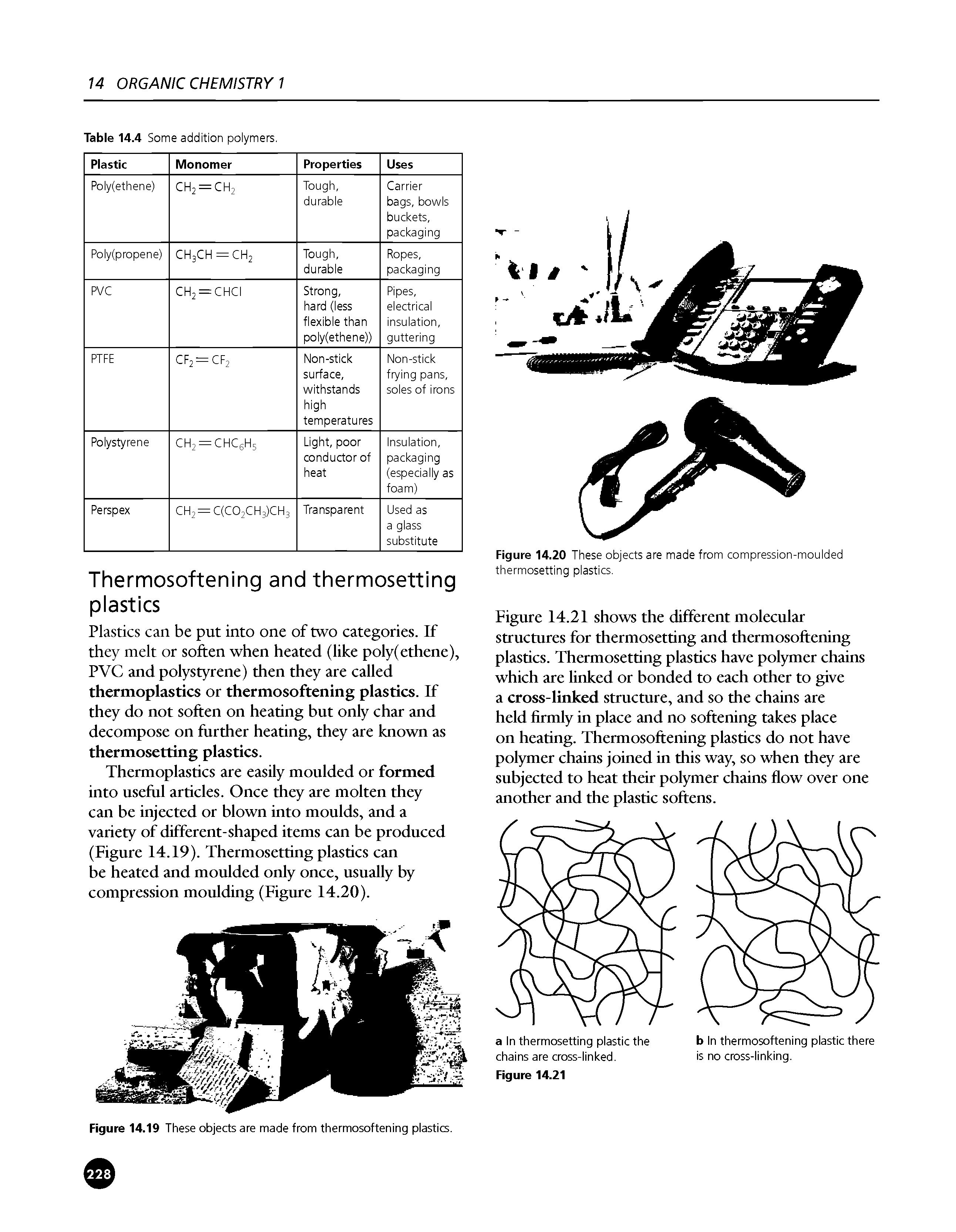 Figure 14.20 These objects are made from compression-moulded thermosetting plastics.