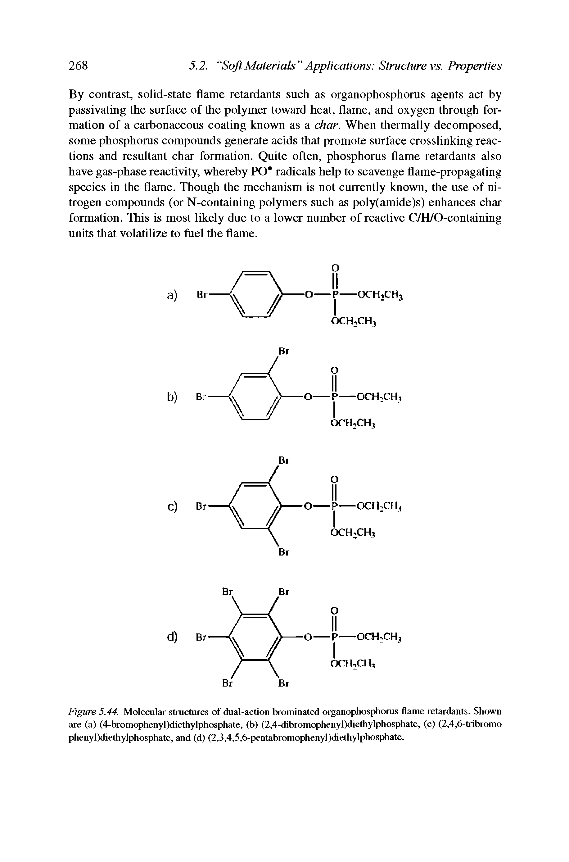 Figure 5.44. Molecular structures of dual-action brominated organophosphorus flame retardants. Shown are (a) (4-bromophenyl)diethylphosphate, (b) (2,4-dibromophenyl)diethylphosphate, (c) (2,4,6-tribromo phenyl)diethylphosphate, and (d) (2,3,4,5,6-pentabromophenyl)diethylphosphate.