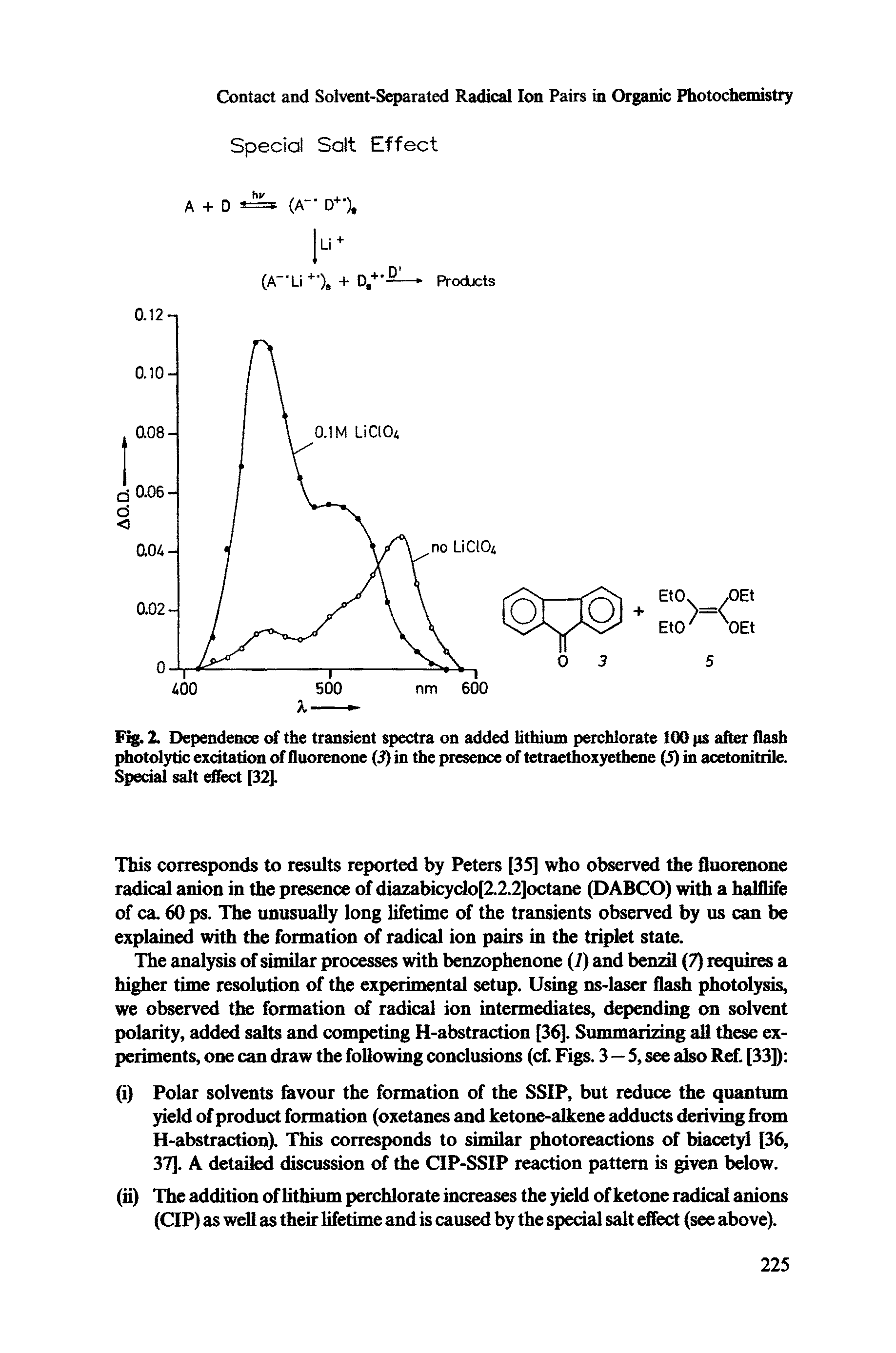 Fig. 2. Dependence of the transient spectra on added lithium perchlorate 100 ps after flash photolytic excitation of fluorenone (5) in the presence of tetraethoxyethene (5) in acetonitrile. Special salt effect [32].