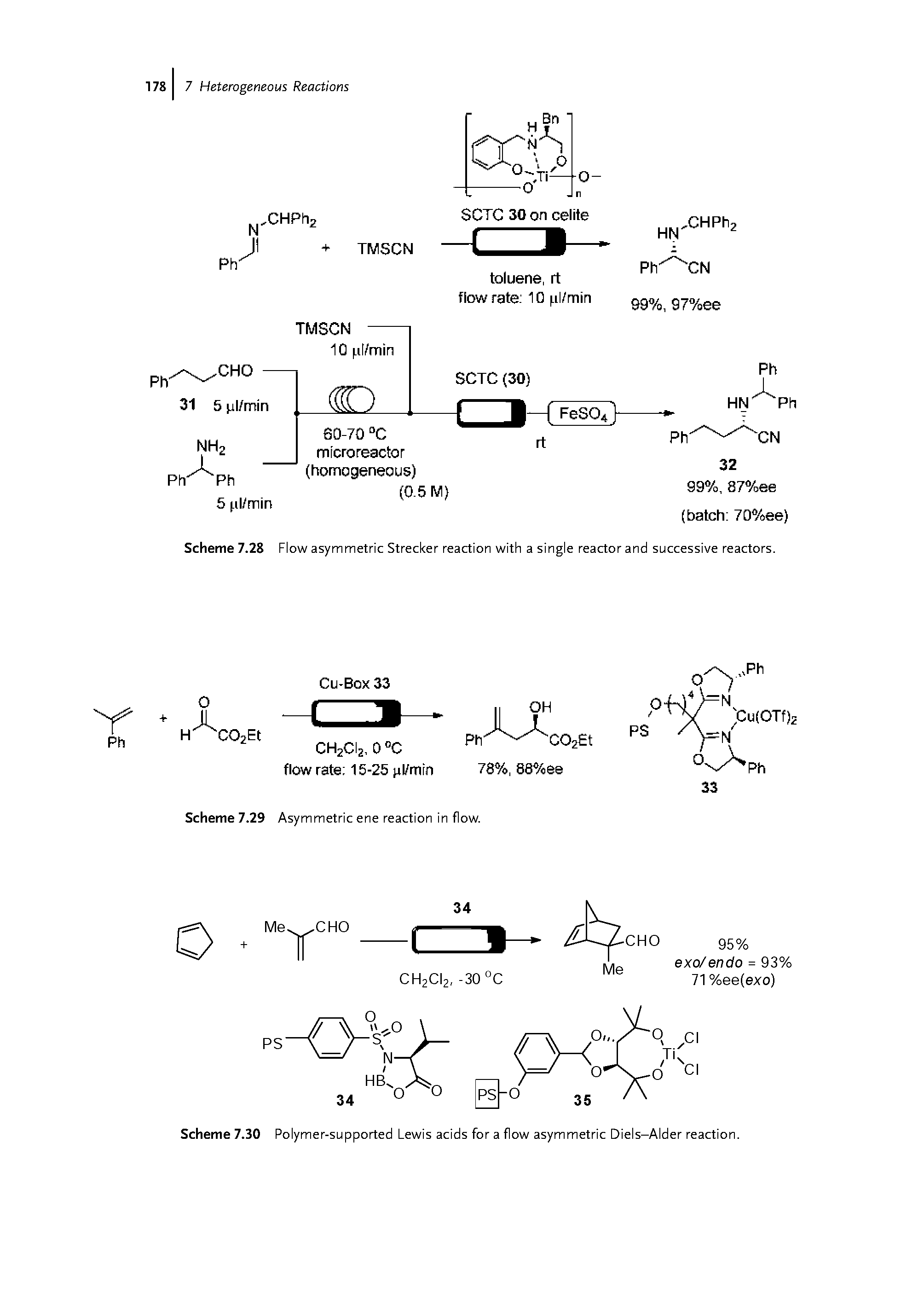 Scheme 7.30 Polymer-supported Lewis acids for a flow asymmetric Diels-Alder reaction.