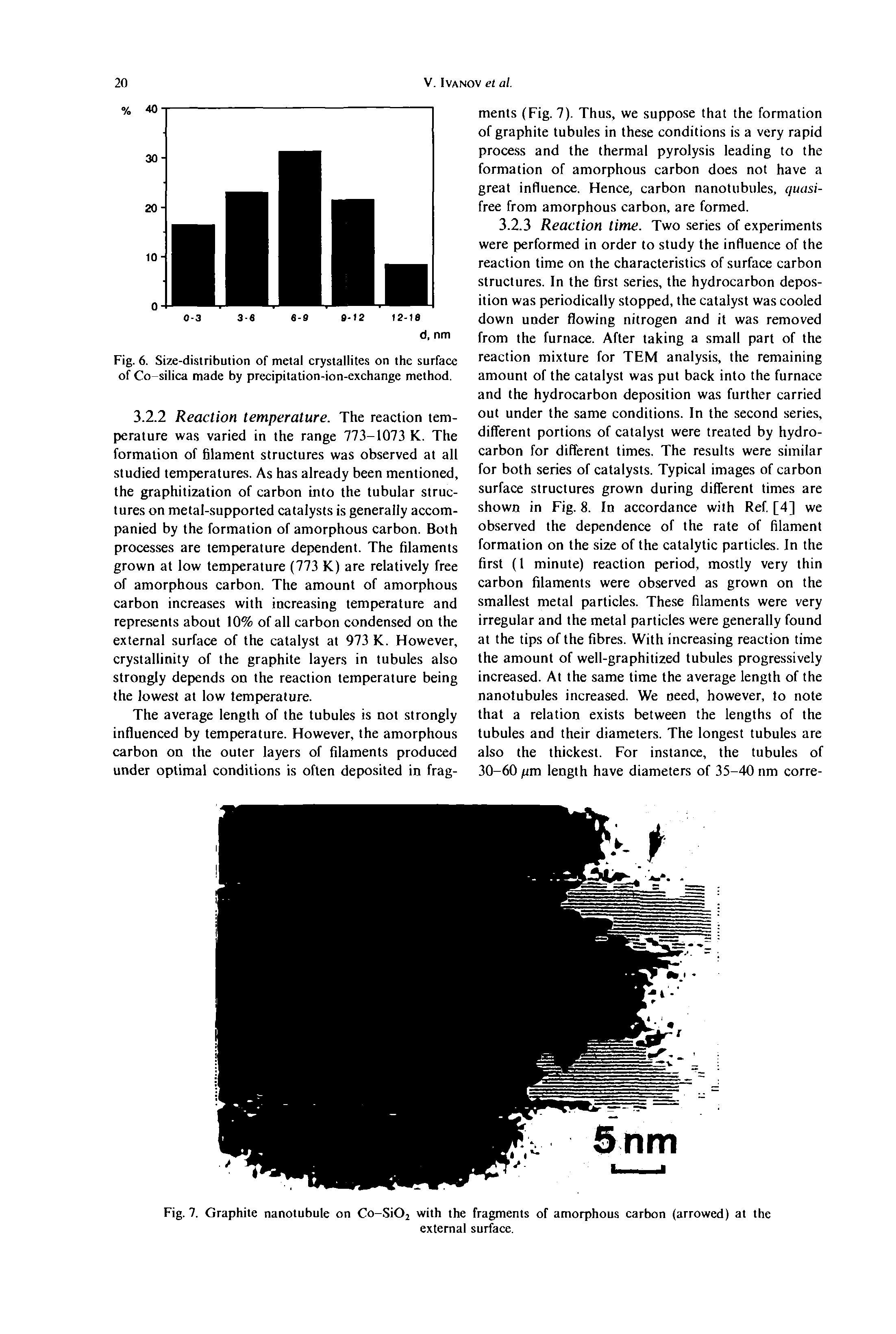 Fig. 6. Size-distribution of metal crystallites on the surface of Co-silica made by precipitalion-ion-exchange method.