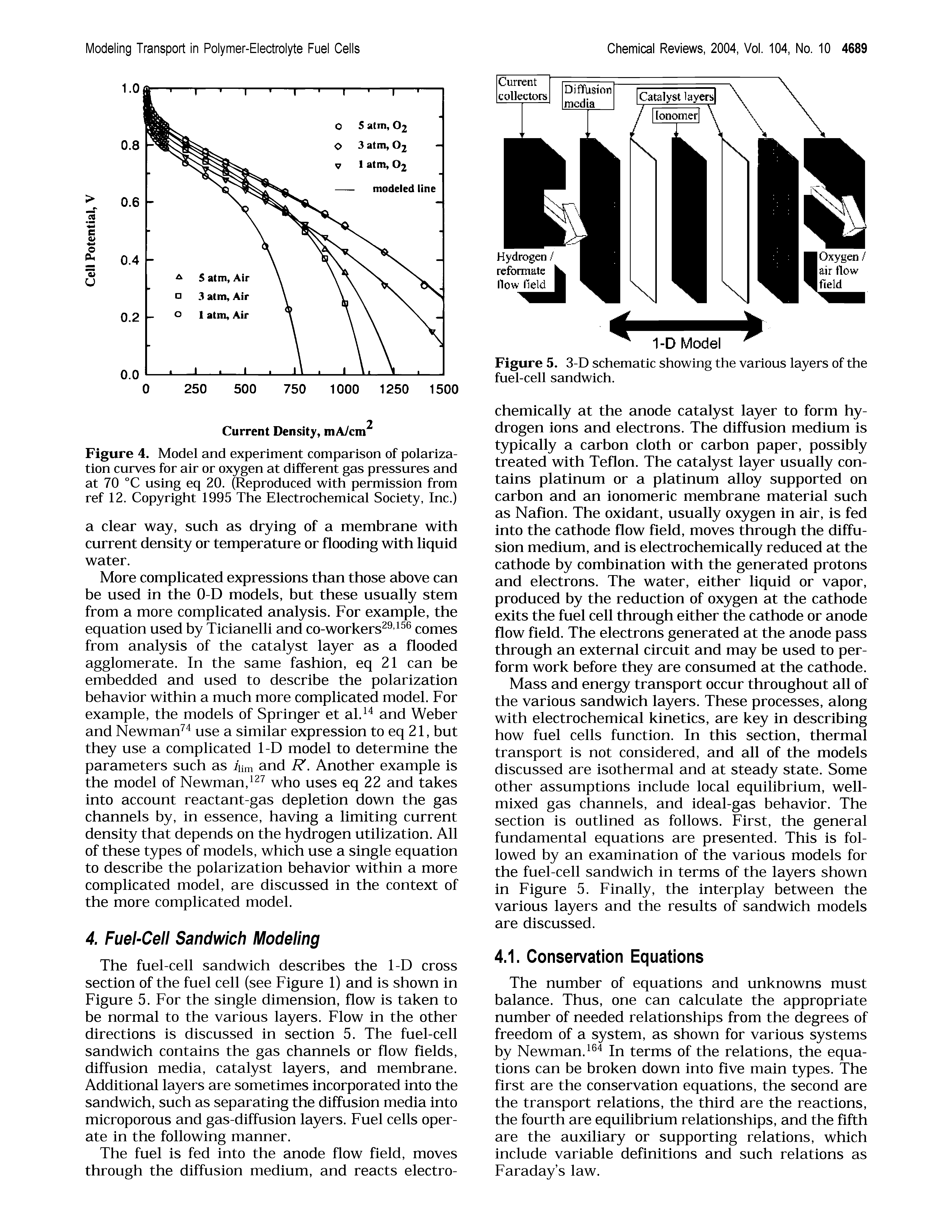 Figure 4. Model and experiment comparison of polarization curves for air or oxygen at different gas pressures and at 70 °C using eq 20. (Reproduced with permission from ref 12. Copyright 1995 The Electrochemical Society, Inc.)...