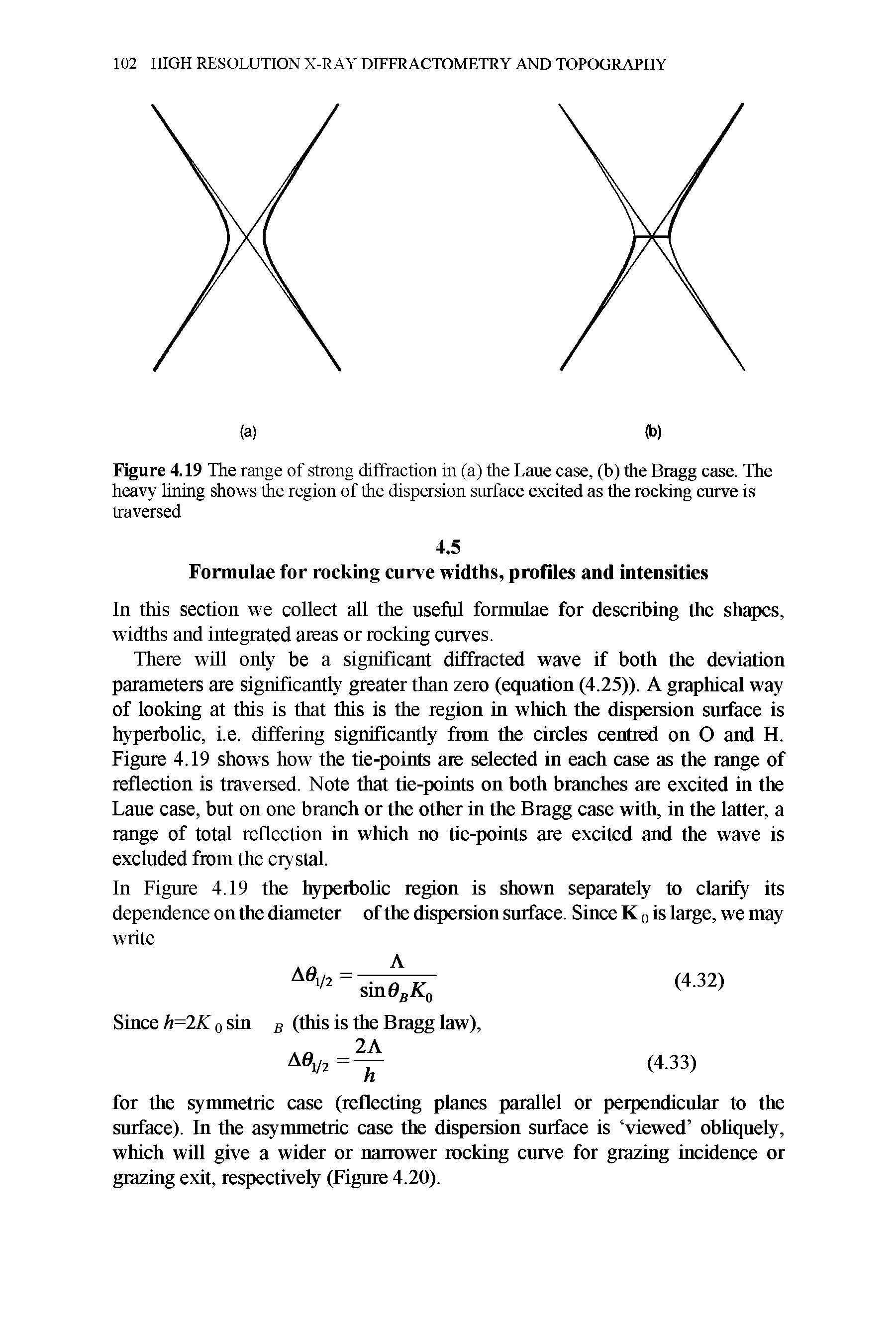 Figure 4.19 The range of strong diffraction in (a) the Laue case, (b) the Bragg case. The heavy lining shows the region of the dispersion surface excited as the rocking curve is traversed...