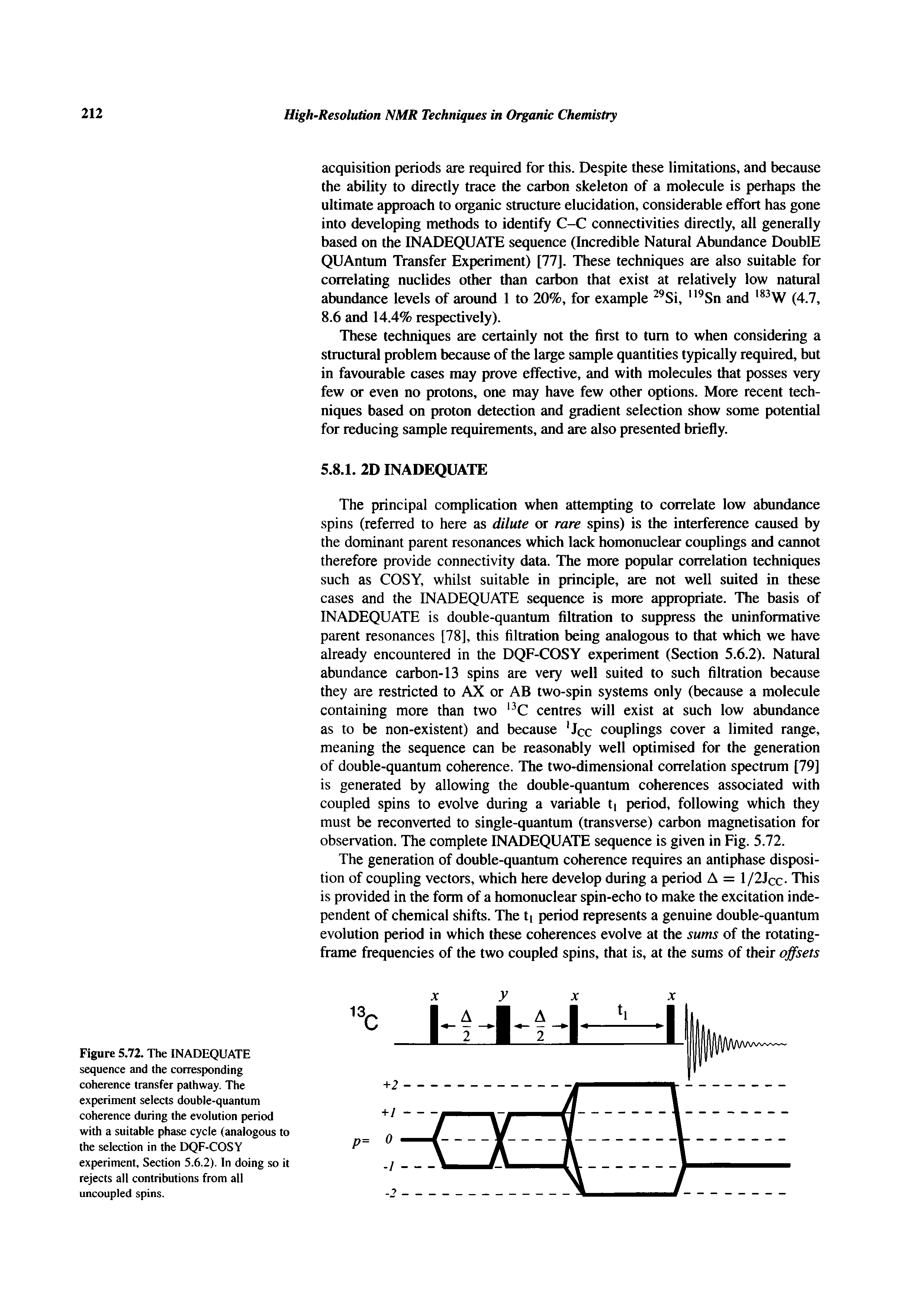 Figure 5.72. The INADEQUATE sequence and the corresponding eoherence transfer pathway. The experiment selects double-quantum coherence during the evolution period with a suitable phase cycle (analogous to the selection in the DQF-COSY experiment. Section 5.6.2). In doing so it rejects all contributions from all uncoupled spins.