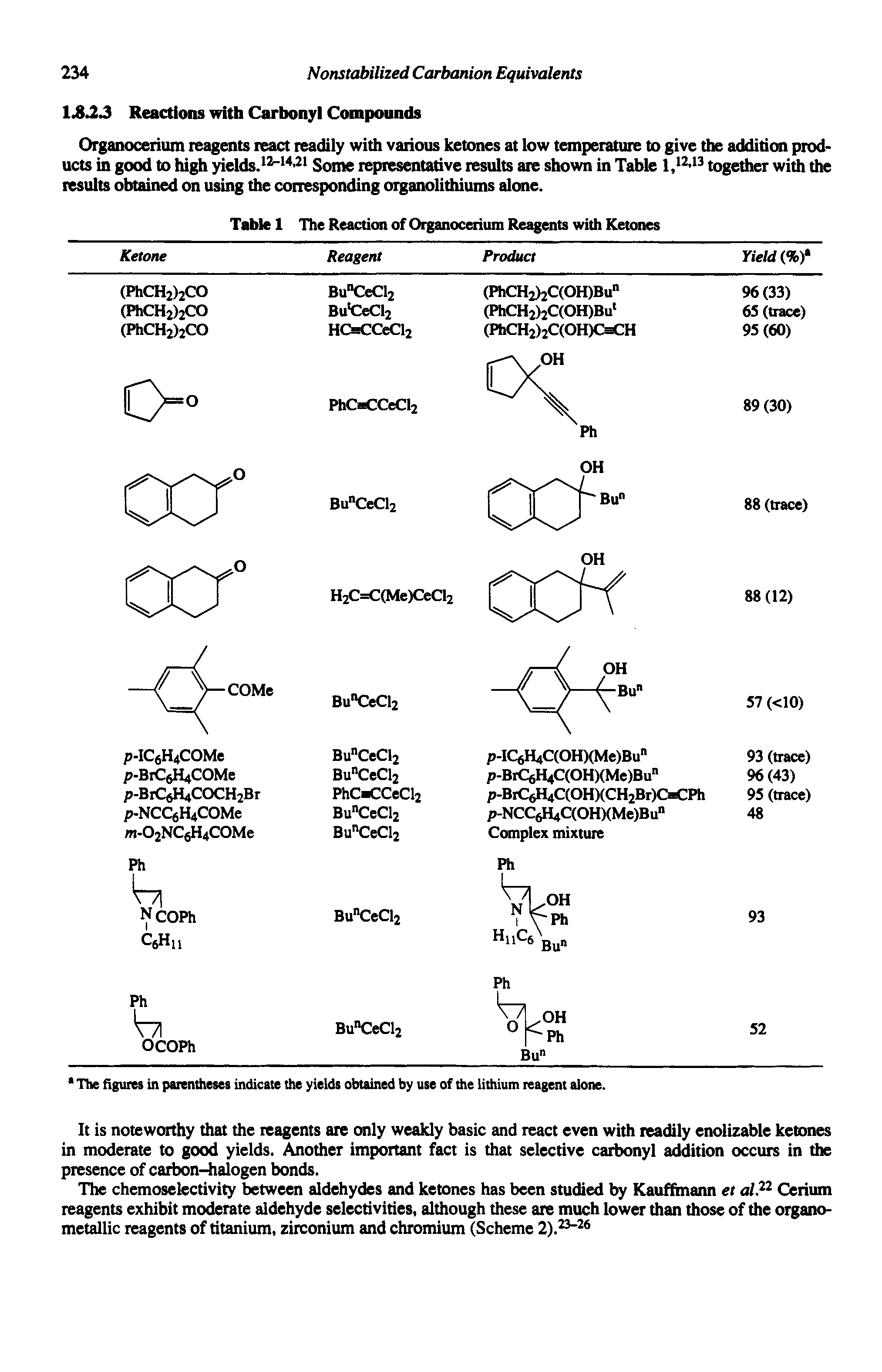 Table 1 The Reaction of Organocerium Reagents with Ketones...