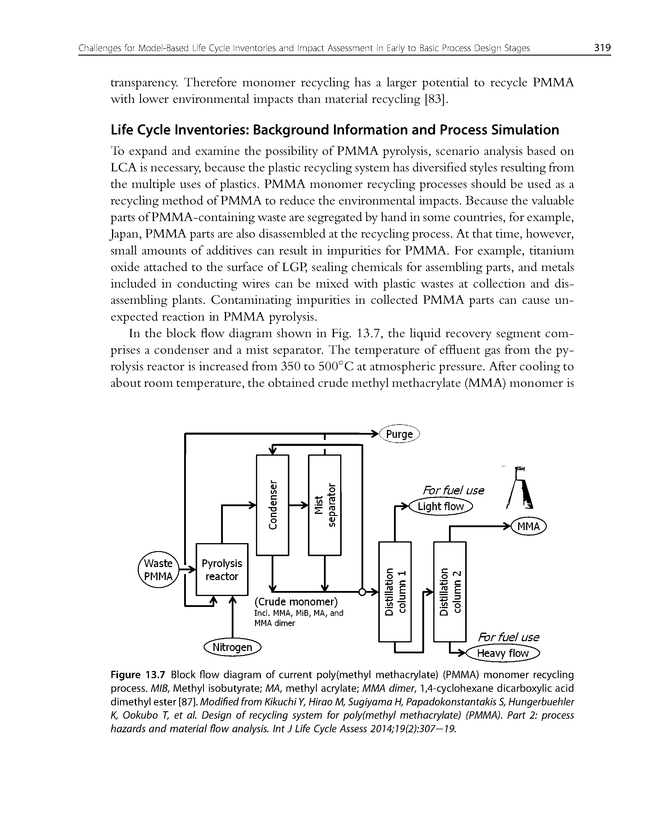 Figure 13.7 Block flow diagram of current polyfmethyl methacrylate) (PMMA) monomer recycling process. MIB, Methyl isobutyrate MA, methyl acrylate MMA dimer, 1,4-cyclohexane dicarboxylic acid dimethyl ester [87]. Modified from Kikuchi Y, Hirao M, Sugiyama H, Papadokonstantakis S, Hungerbuehler K, Ookubo T, et al. Design of recycling system for poly(methyl methacrylate) (PMMA). Part 2 process hazards and material flow analysis. Int J Life Cycle Assess 20i4 i9(2) 307—19.