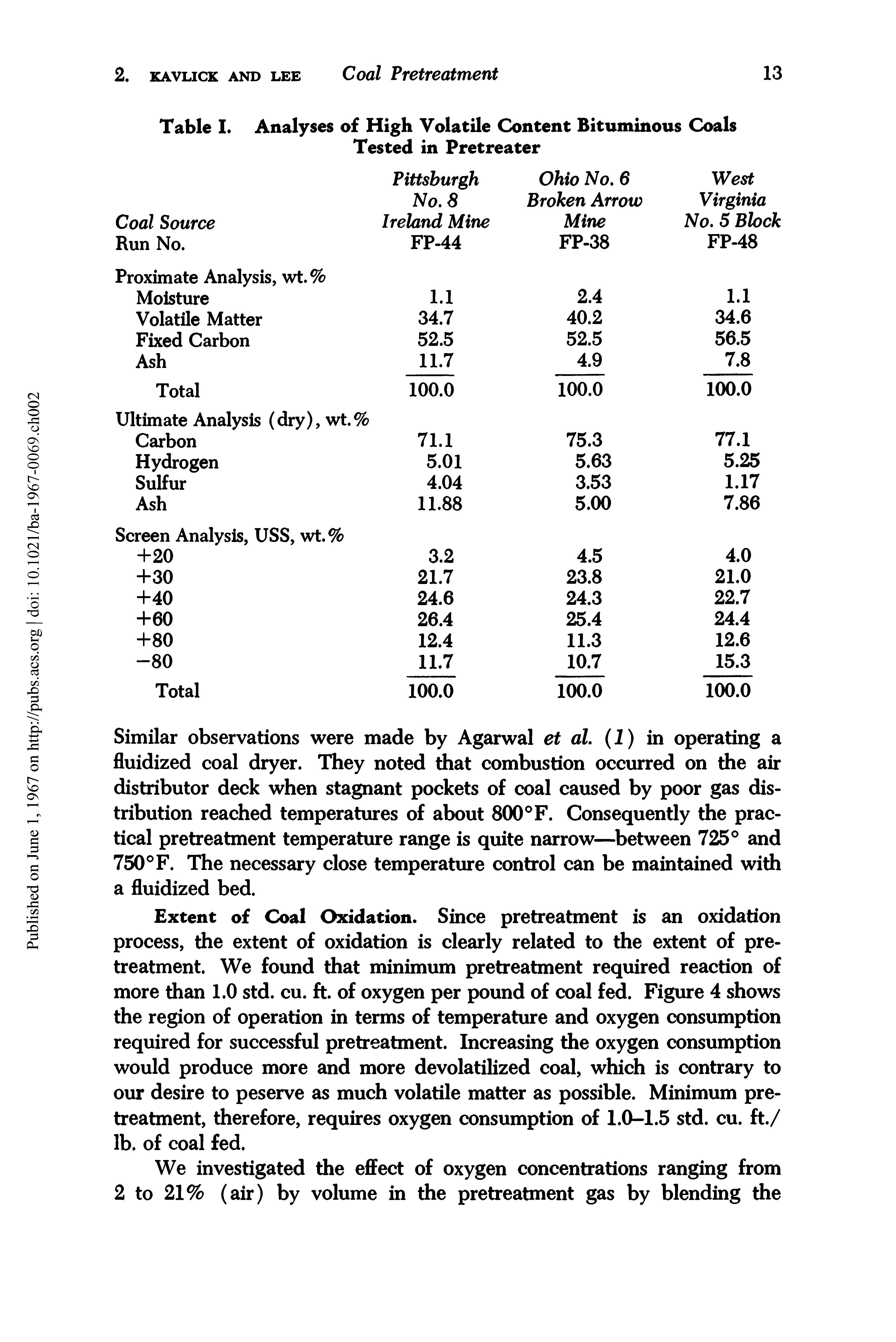 Table I. Analyses of High Volatile Content Bituminous Coals Tested in Pretreater...