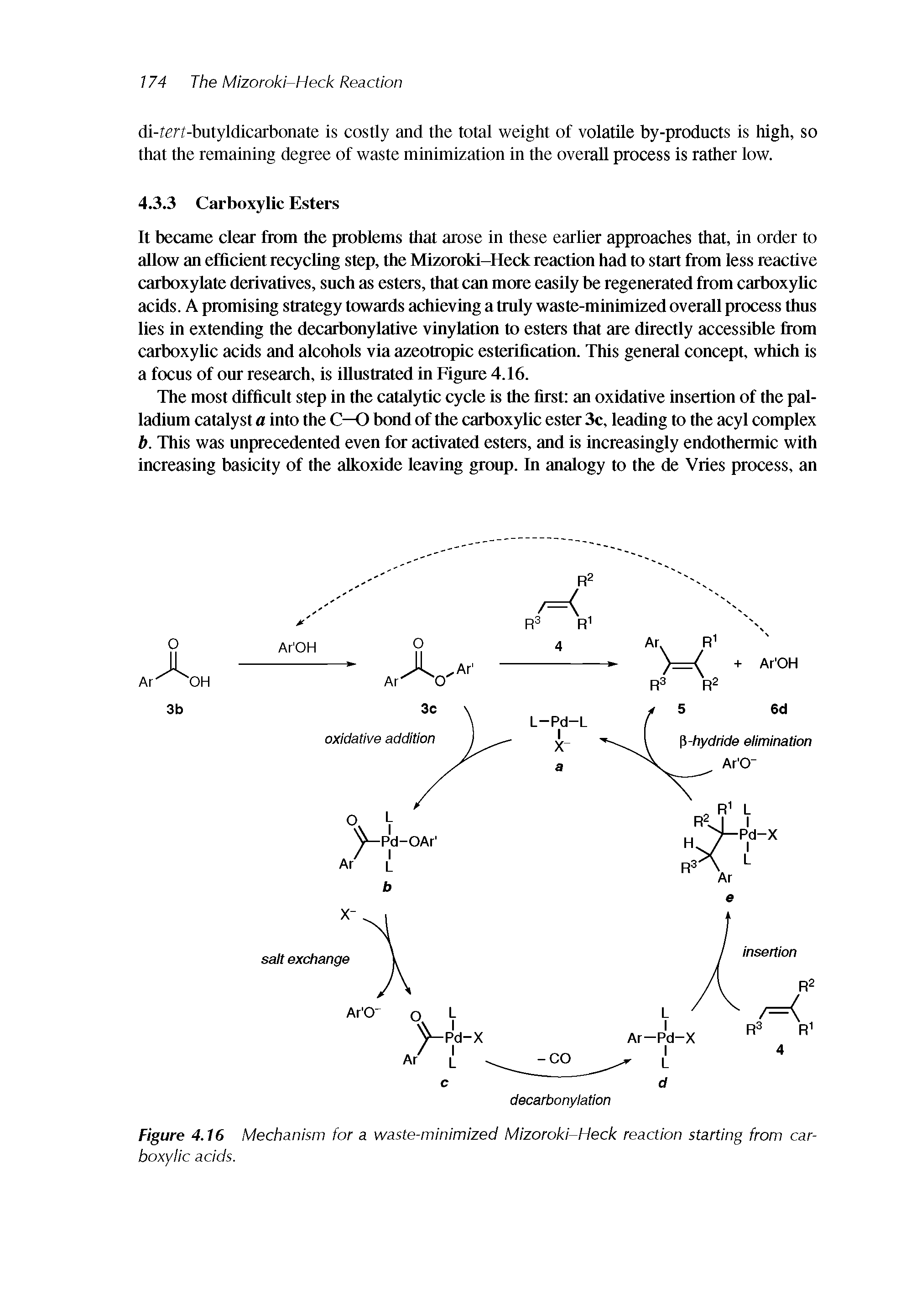 Figure 4.16 Mechanism for a waste-minimized Mizoroki-Heck reaction starting from carboxylic acids.