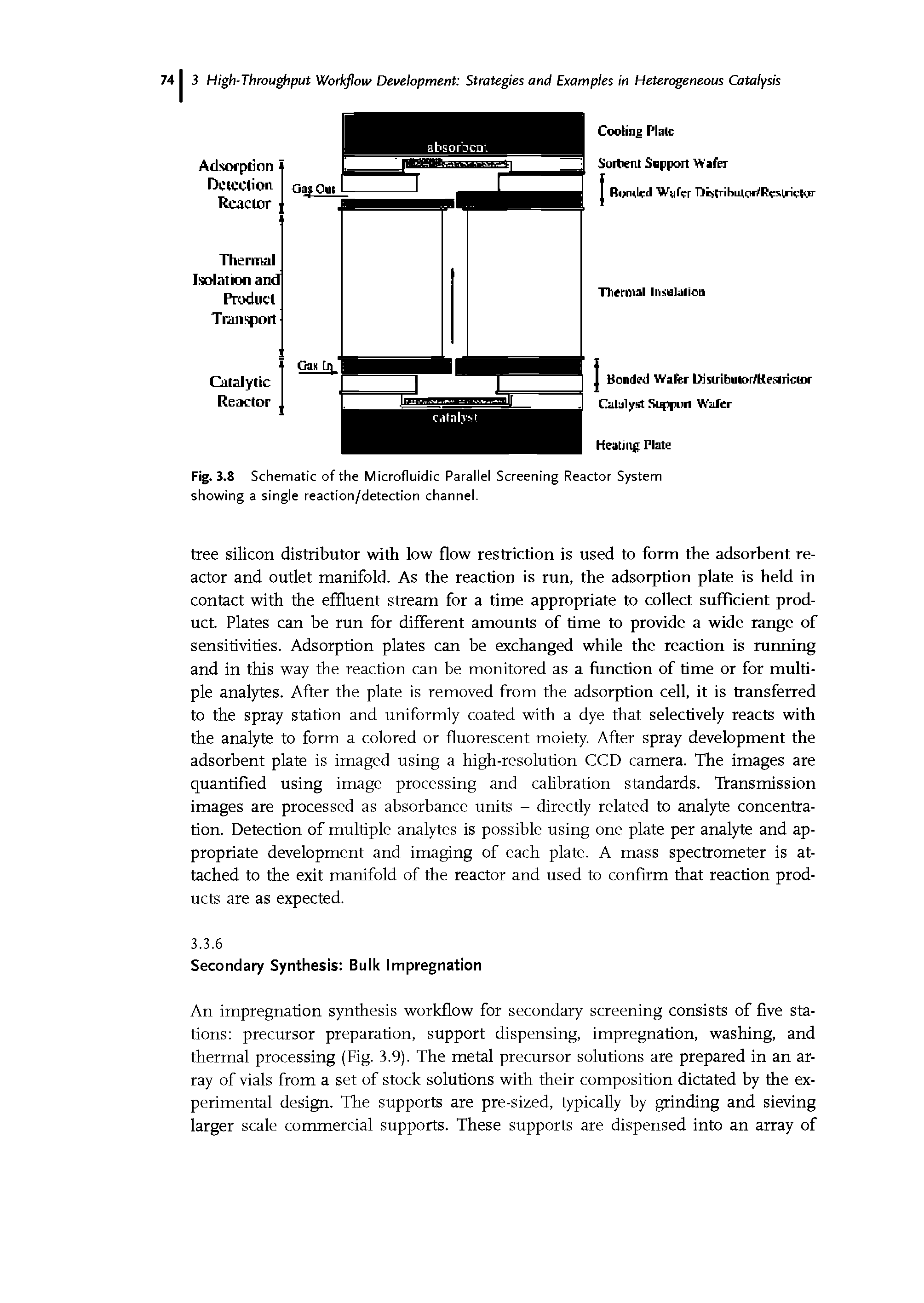 Fig. 3.8 Schematic of the Microfluidic Parallel Screening Reactor System showing a single reaction/detection channel.