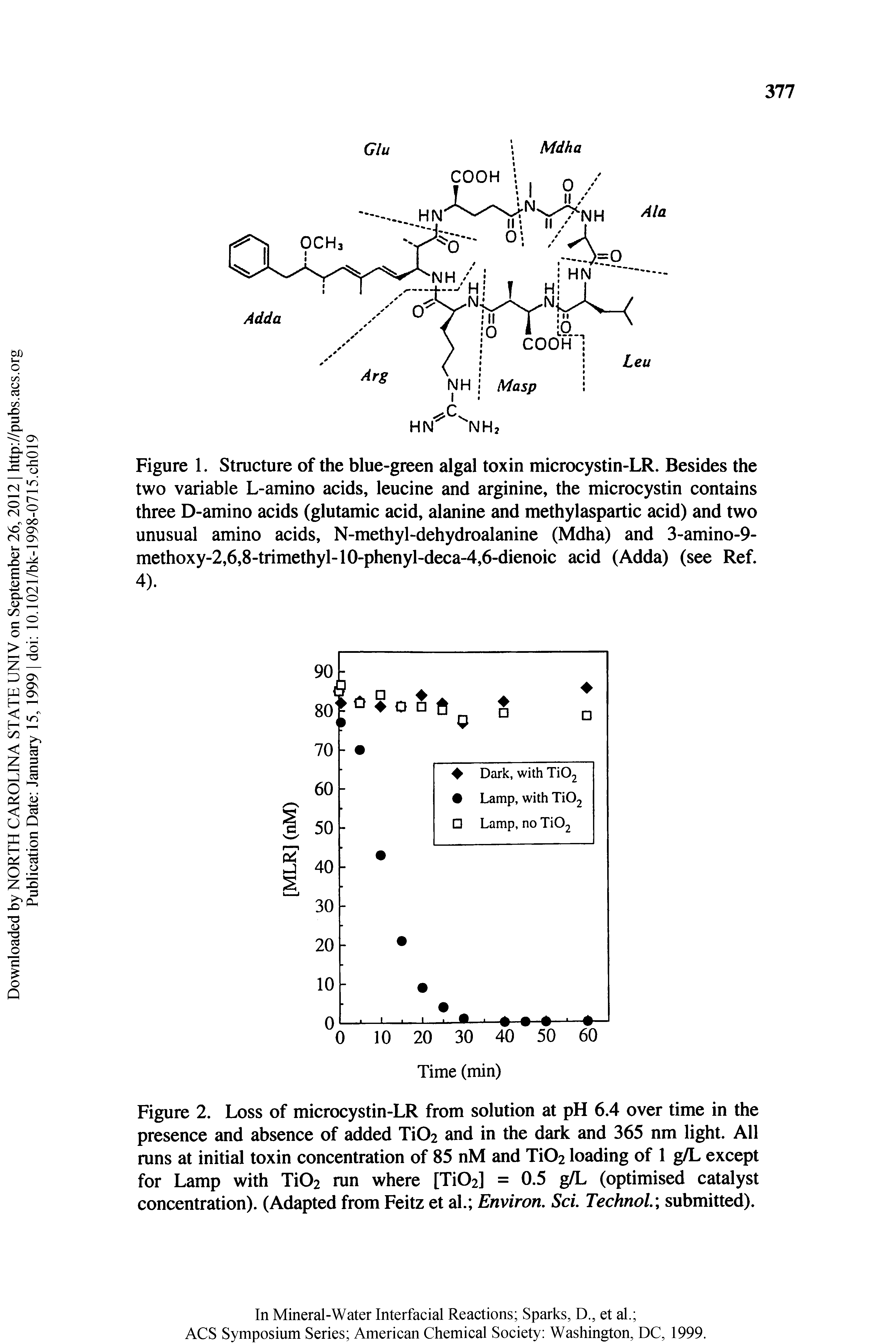 Figure 1. Structure of the blue-green algal toxin microcystin-LR. Besides the two variable L-amino acids, leucine and arginine, the microcystin contains three D-amino acids (glutamic acid, alanine and methylaspartic acid) and two unusual amino acids, N-methyl-dehydroalanine (Mdha) and 3-amino-9-methoxy-2,6,8-trimethyl-10-phenyl-deca-4,6-dienoic acid (Adda) (see Ref. 4).