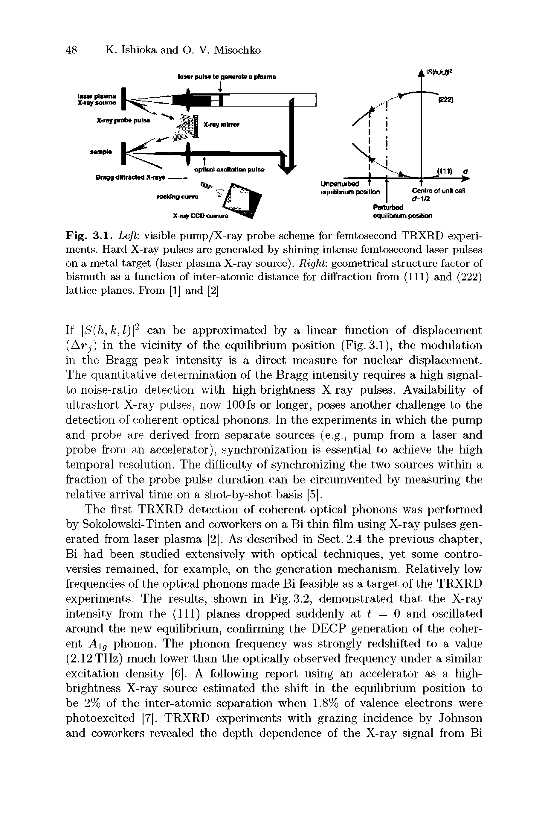 Fig. 3.1. Left visible pump/X-ray probe scheme for femtosecond TRXRD experiments. Hard X-ray pulses are generated by shining intense femtosecond laser pulses on a metal target (laser plasma X-ray source). Right geometrical structure factor of bismuth as a function of inter-atomic distance for diffraction from (111) and (222) lattice planes. From [1] and [2]...