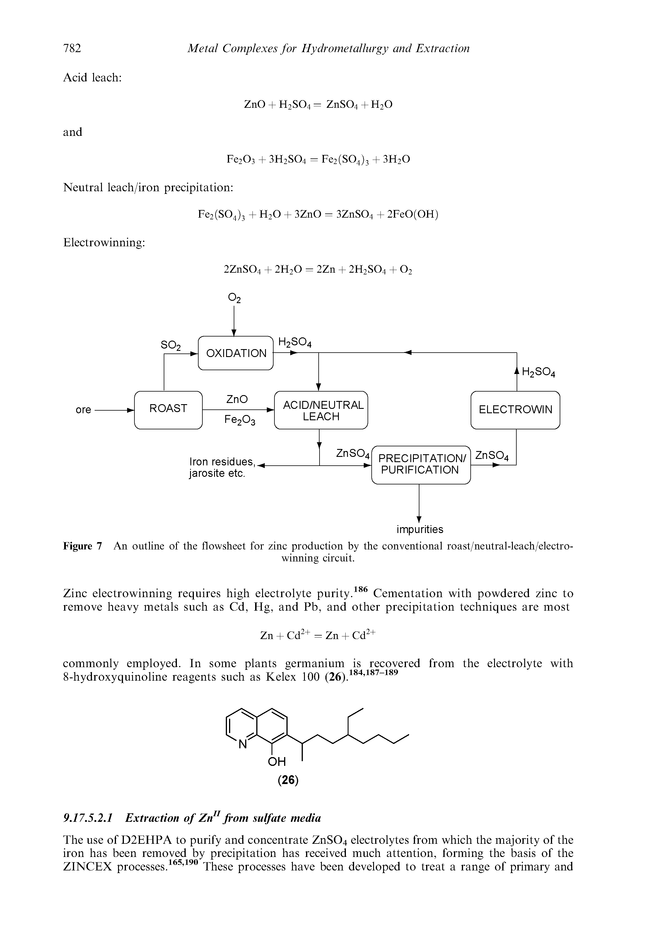 Figure 7 An outline of the flowsheet for zinc production by the conventional roast/neutral-leach/electro-...