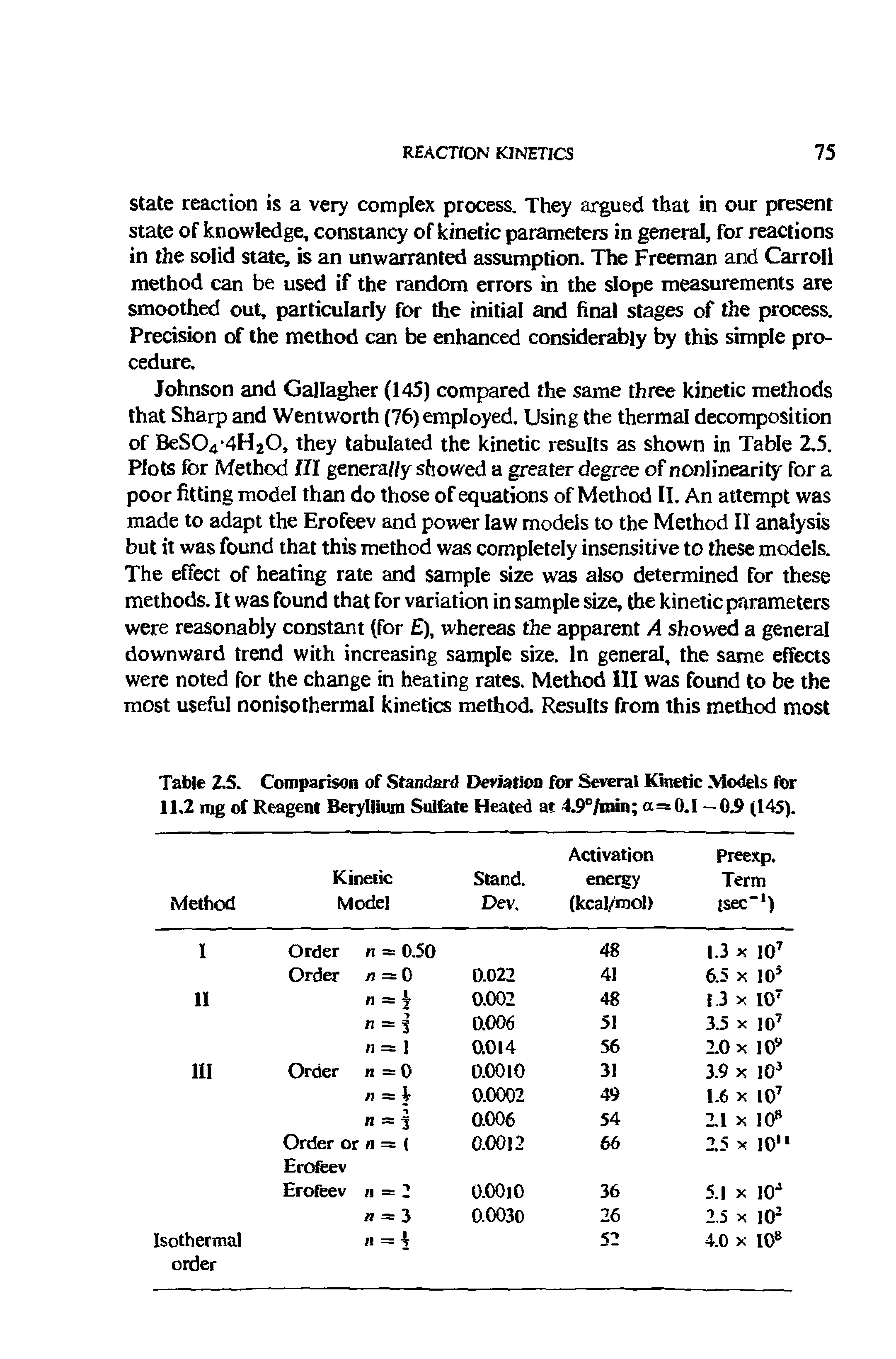 Table 2.5. Comparison of Standard Deviation for Several Kinetic Models for 11.2 nig of Reagent Beryllium Sulfate Heated at 4.9°/min a=0.1 —0.9 (145).