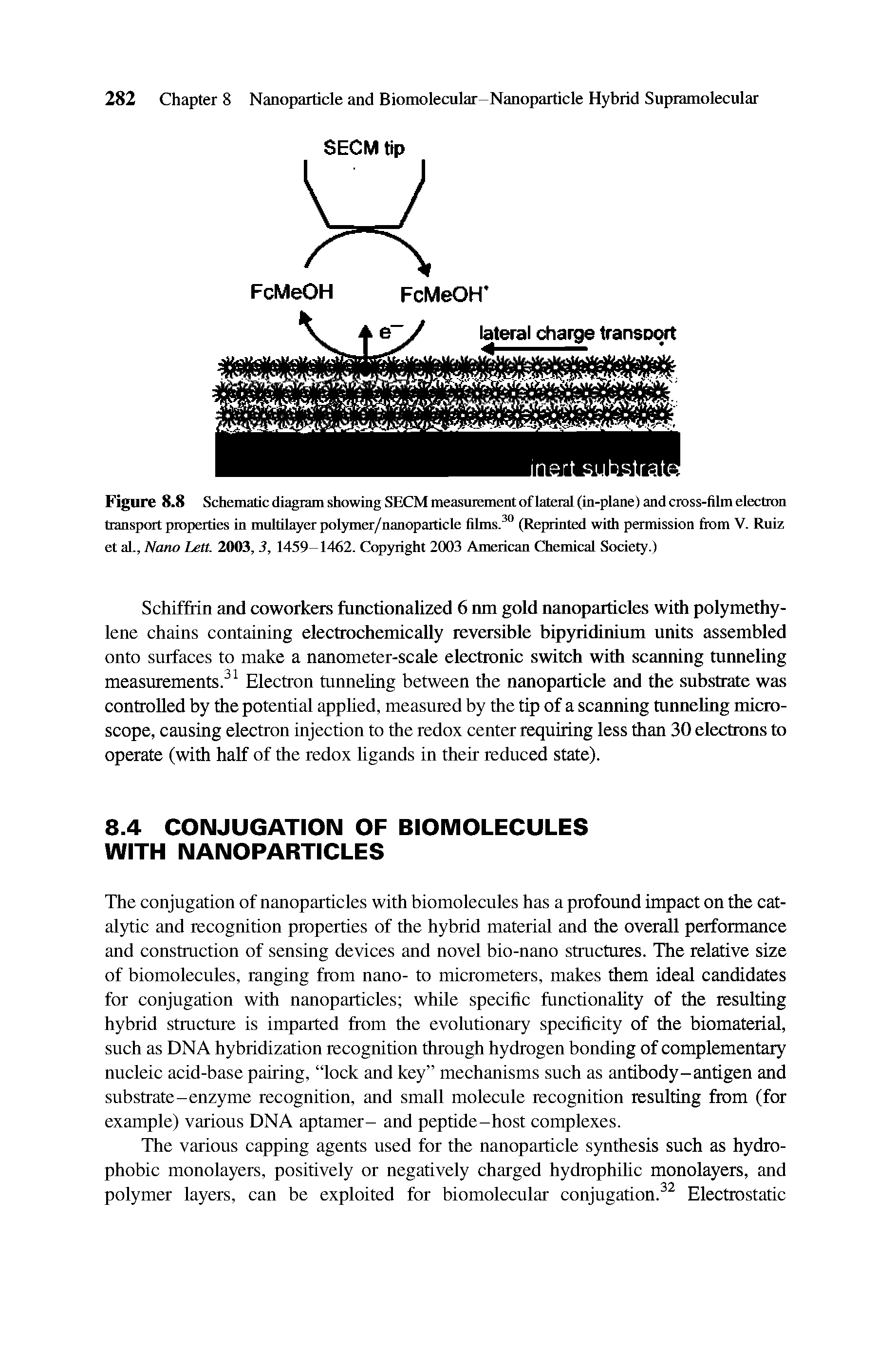 Figure 8.8 Schematic diagram showing SECM measurement of lateral (in-plane) and cross-film electron transport properties in multilayer polymer/nanoparticle films.30 (Reprinted with permission from V. Ruiz et al., Nano Lett. 2003, 3, 1459-1462. Copyright 2003 American Chemical Society.)...