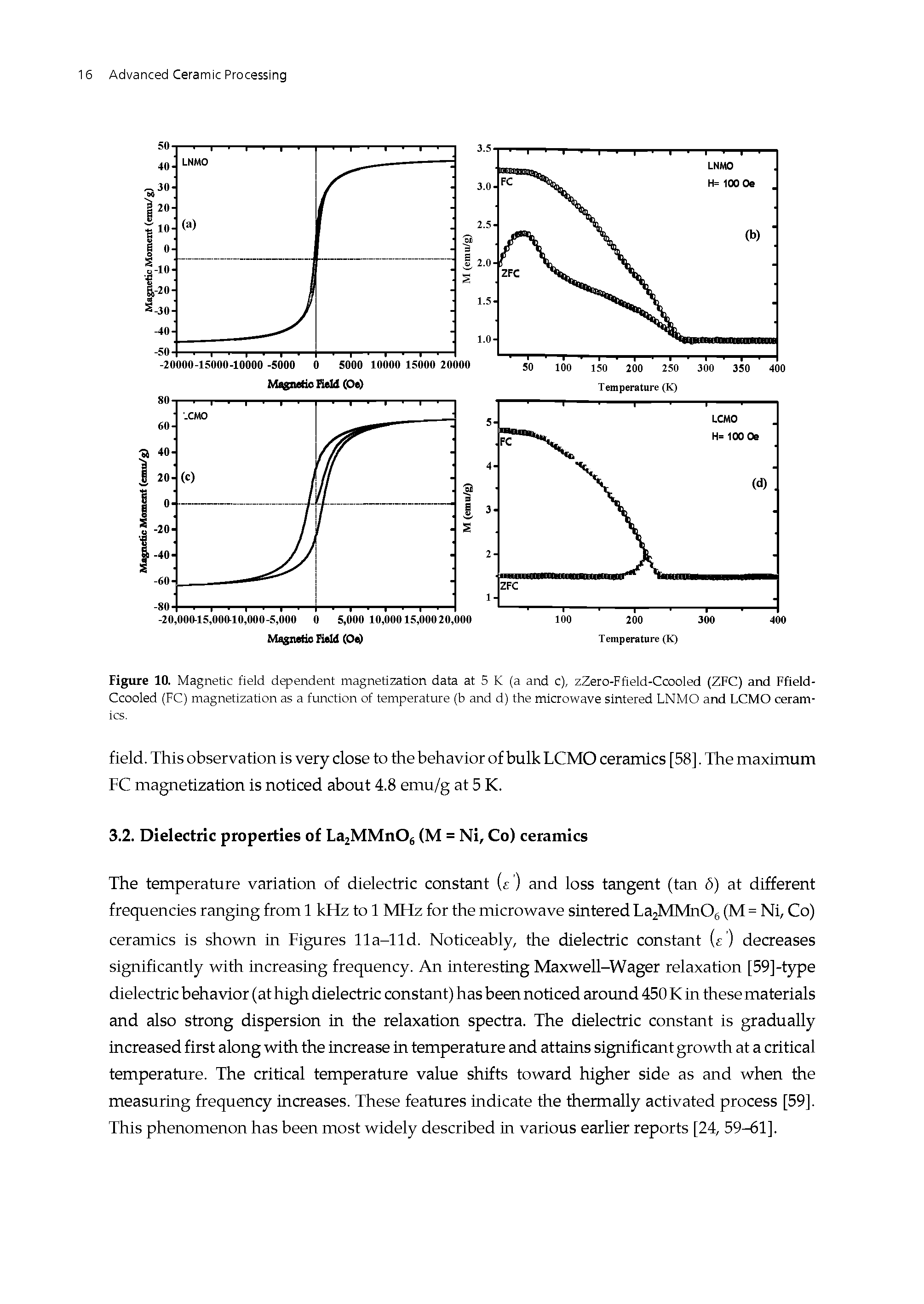 Figure 10. Magnetic field dependent magnetization data at 5 K (a and c), zZero-Ffield-Ccooled (ZFC) and Ffield-Ccooled (FC) magnetization as a function of temperature (b and d) the microwave sintered LNMO and LCMO ceramics.
