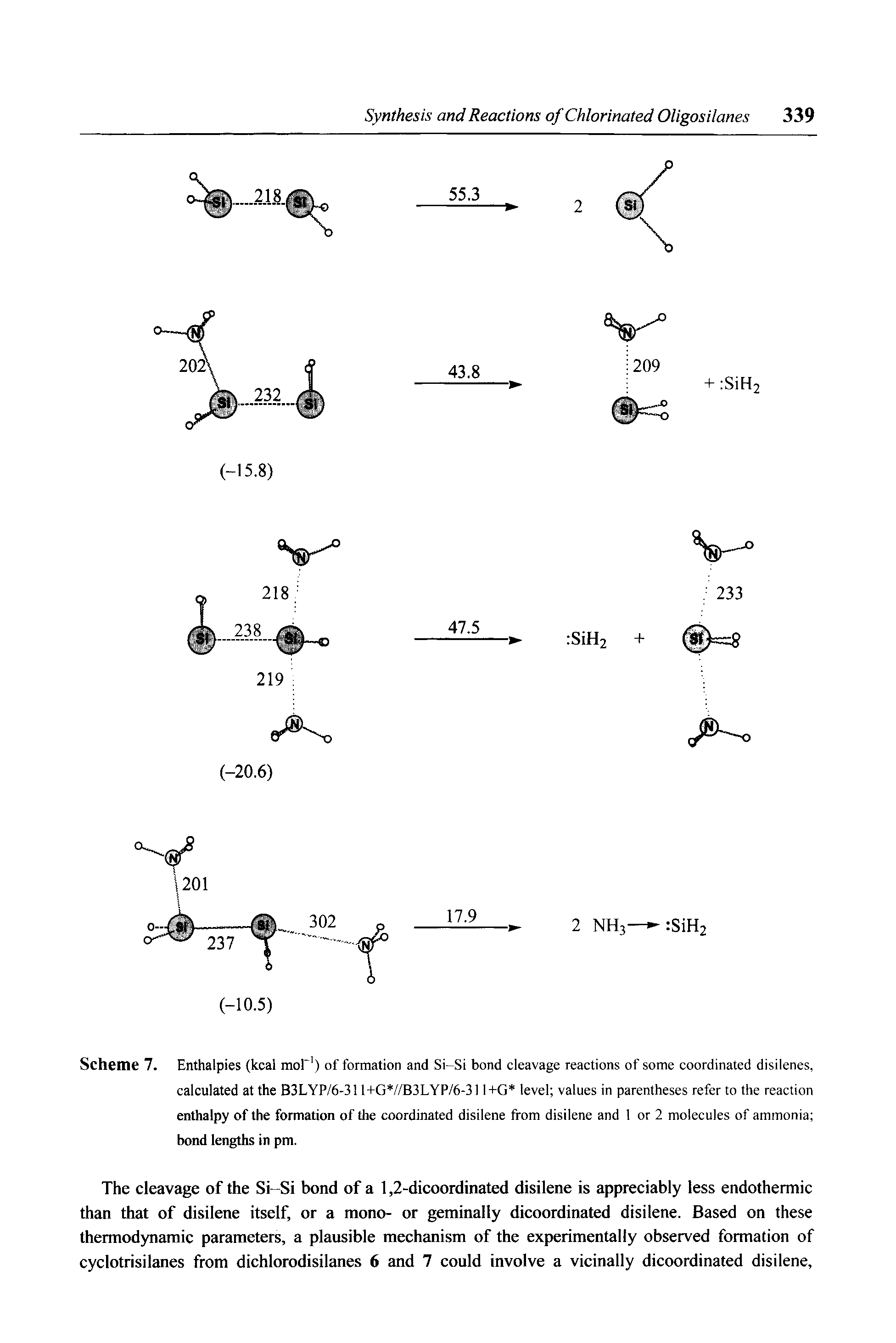 Scheme 7. Enthalpies (kcal mor ) of formation and Si-Si bond cleavage reactions of some coordinated disilenes, calculated at the B3LYP/6-31 l+G //B3LYP/6-31 l+G level values in parentheses refer to the reaction enthalpy of the formation of the coordinated disilene from disilene and 1 or 2 molecules of ammonia bond lengths in pm.