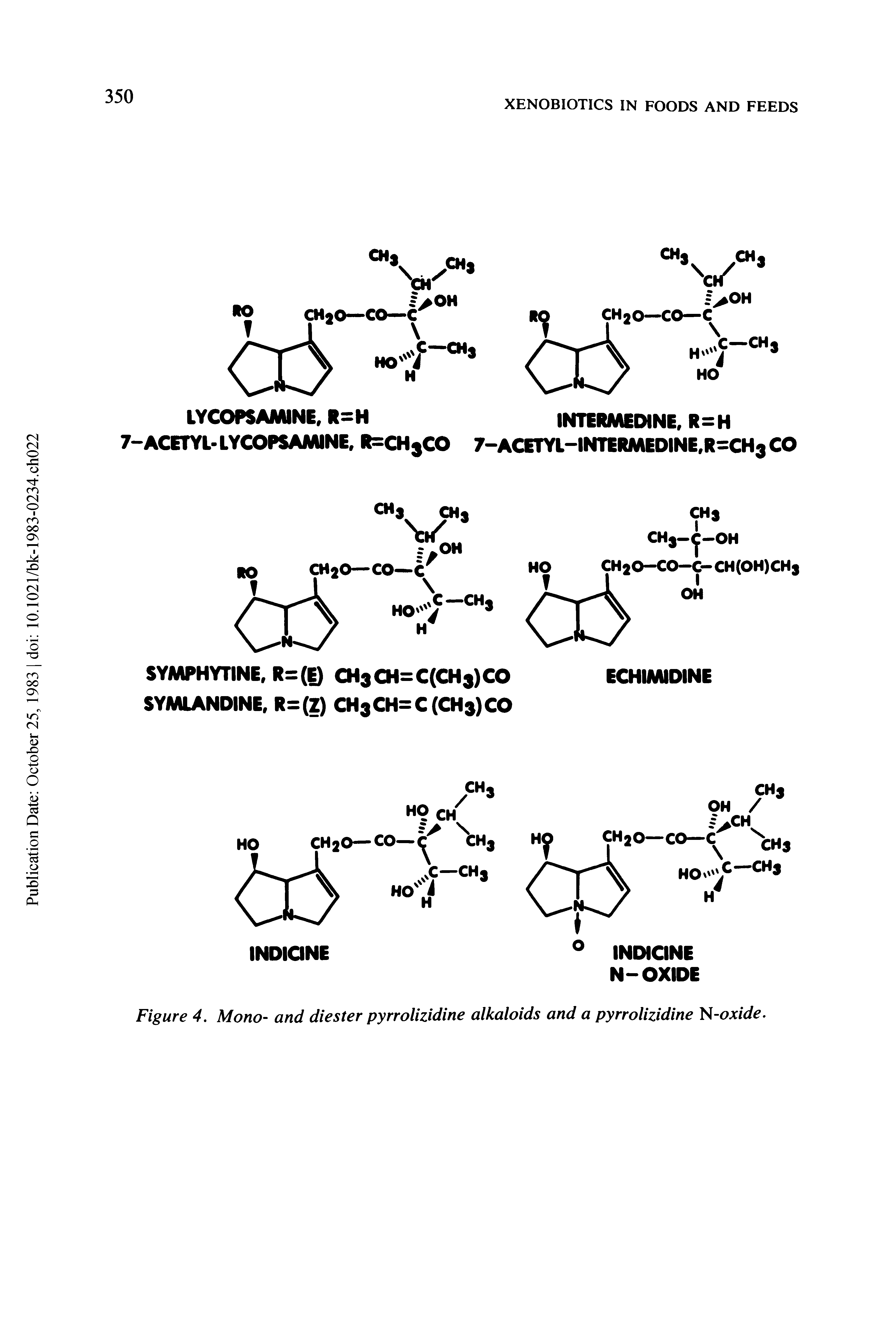 Figure 4. Mono- and diester pyrrolizidine alkaloids and a pyrrolizidine N-oxide.