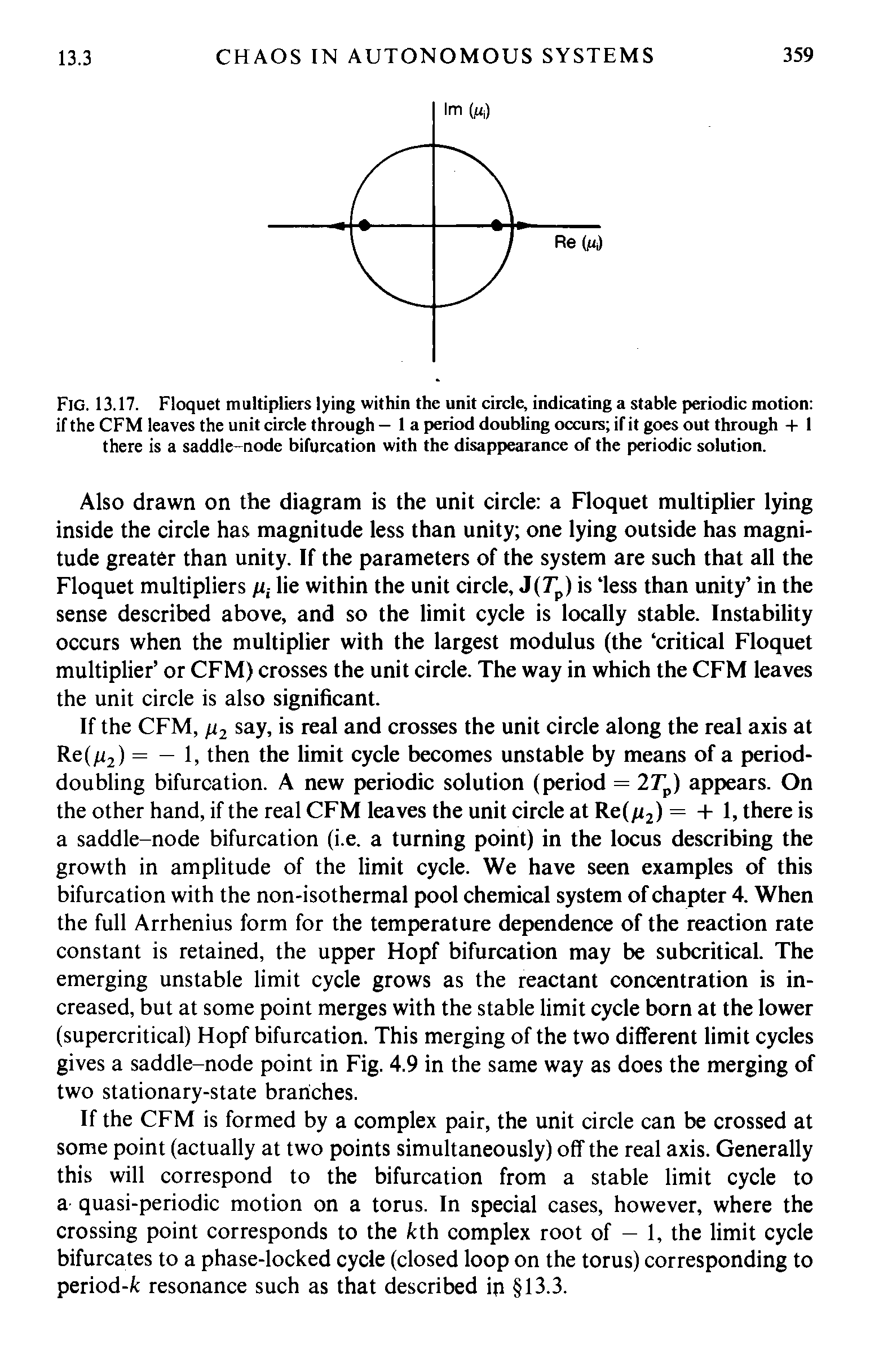 Fig. 13.17. Floquet multipliers lying within the unit circle, indicating a stable periodic motion if the CFM leaves the unit circle through — 1 a period doubling occurs if it goes out through + 1 there is a saddle-node bifurcation with the disappearance of the periodic solution.