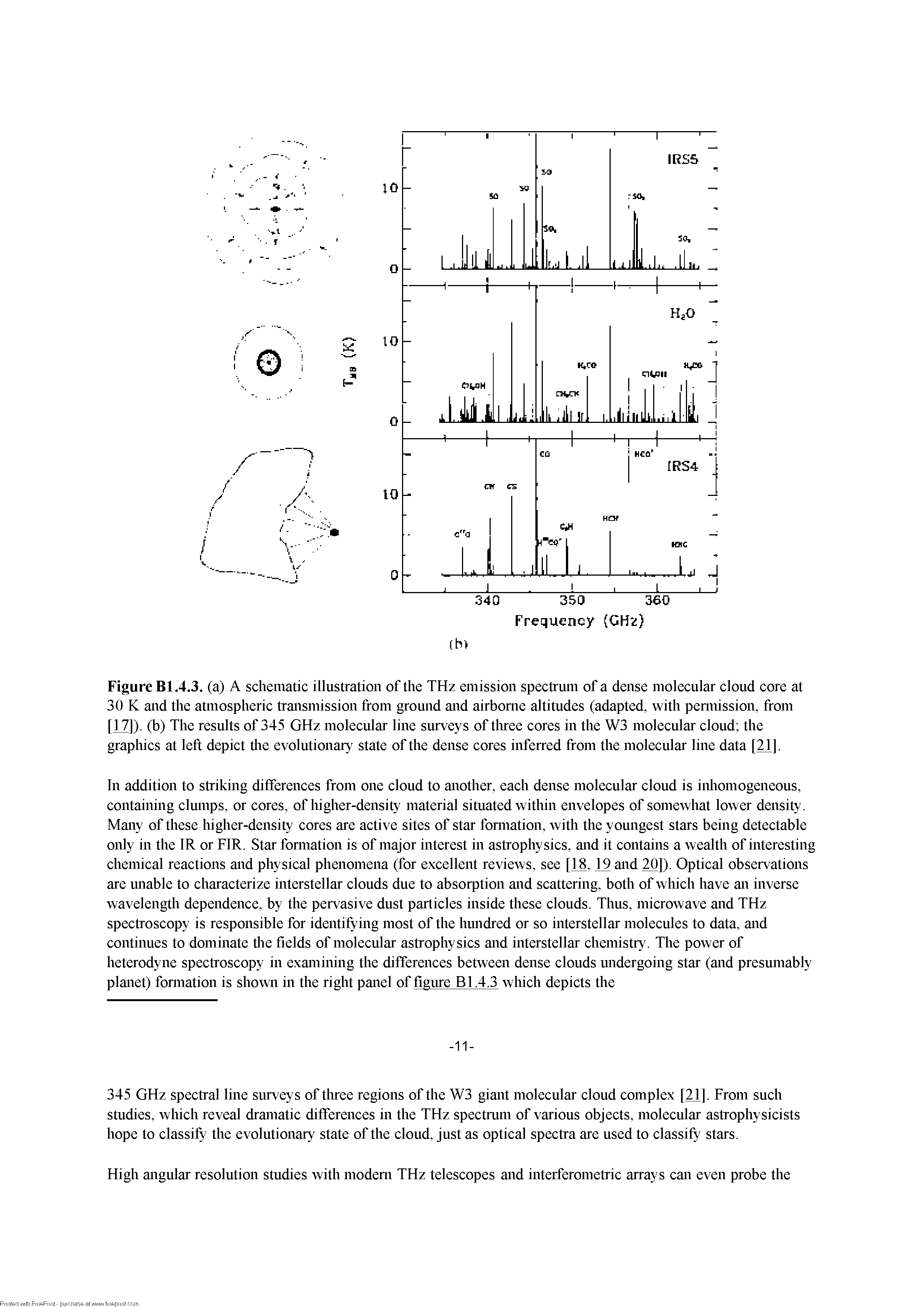 Figure Bl.4.3. (a) A schematic illustration of the THz emission spectrum of a dense molecular cloud core at 30 K and the atmospheric transmission from ground and airborne altitudes (adapted, with pennission, from [17]). (b) The results of 345 GHz molecular line surveys of tlu-ee cores in the W3 molecular cloud the graphics at left depict tire evolutionary state of the dense cores inferred from the molecular line data [21],...