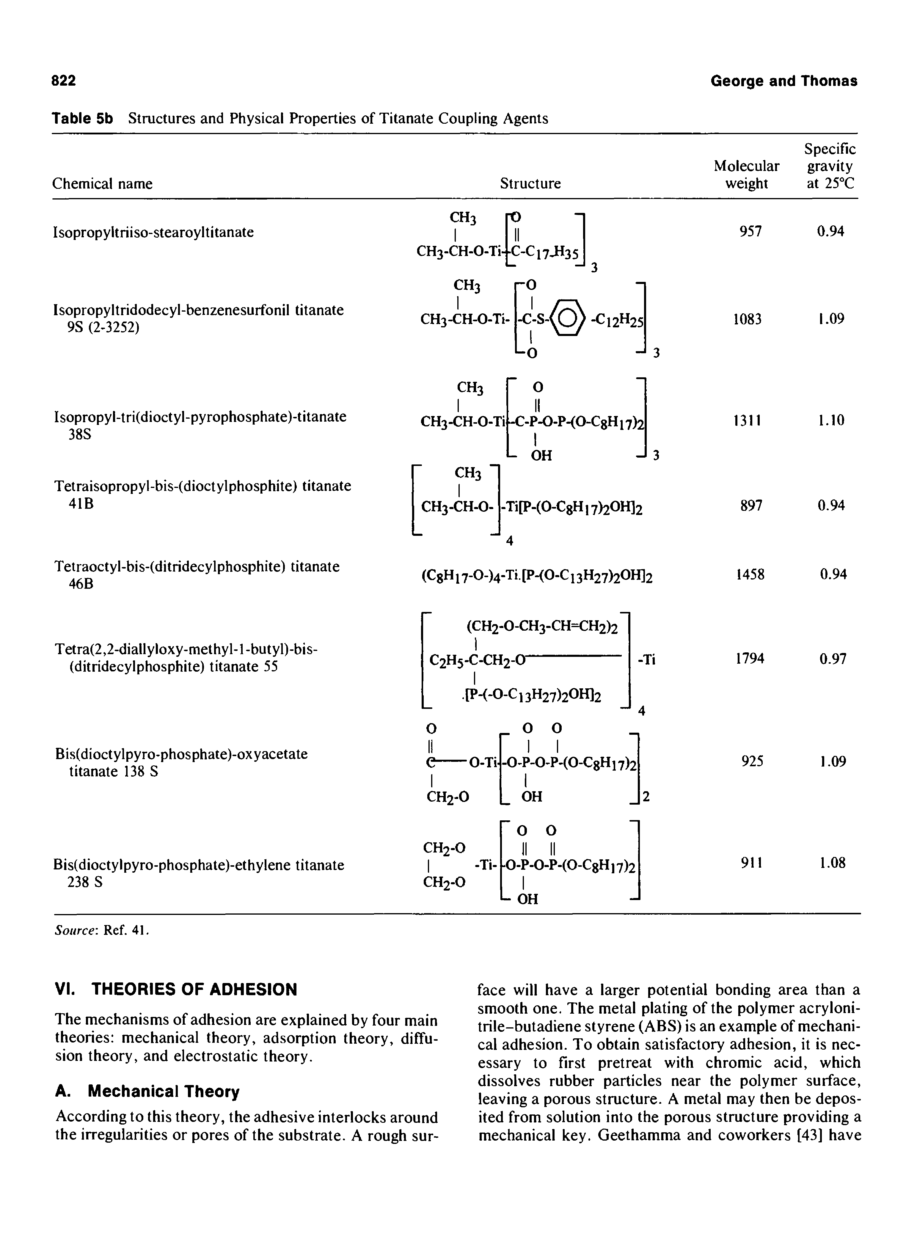 Table 5b Structures and Physical Properties of Titanate Coupling Agents...