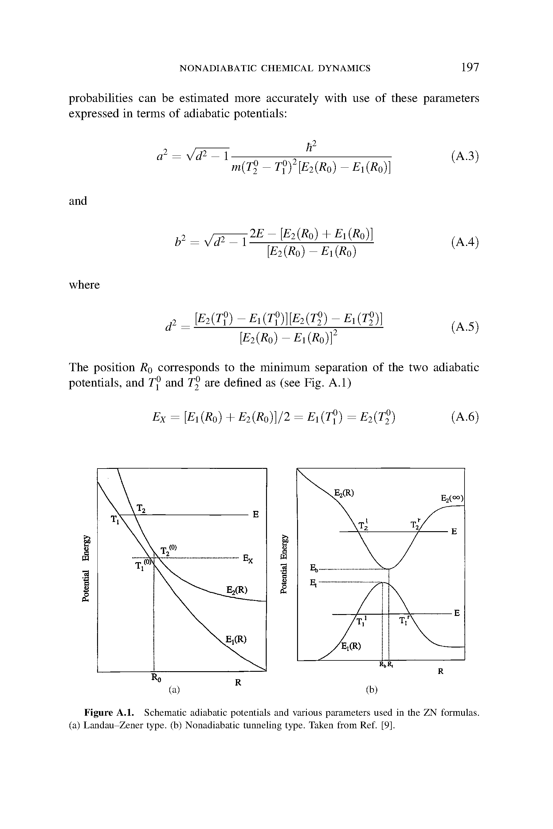 Figure A.l. Schematic adiabatic potentials and various parameters used in the ZN formulas, (a) Landau-Zener type, (b) Nonadiabatic tunneling type. Taken from Ref. [9].
