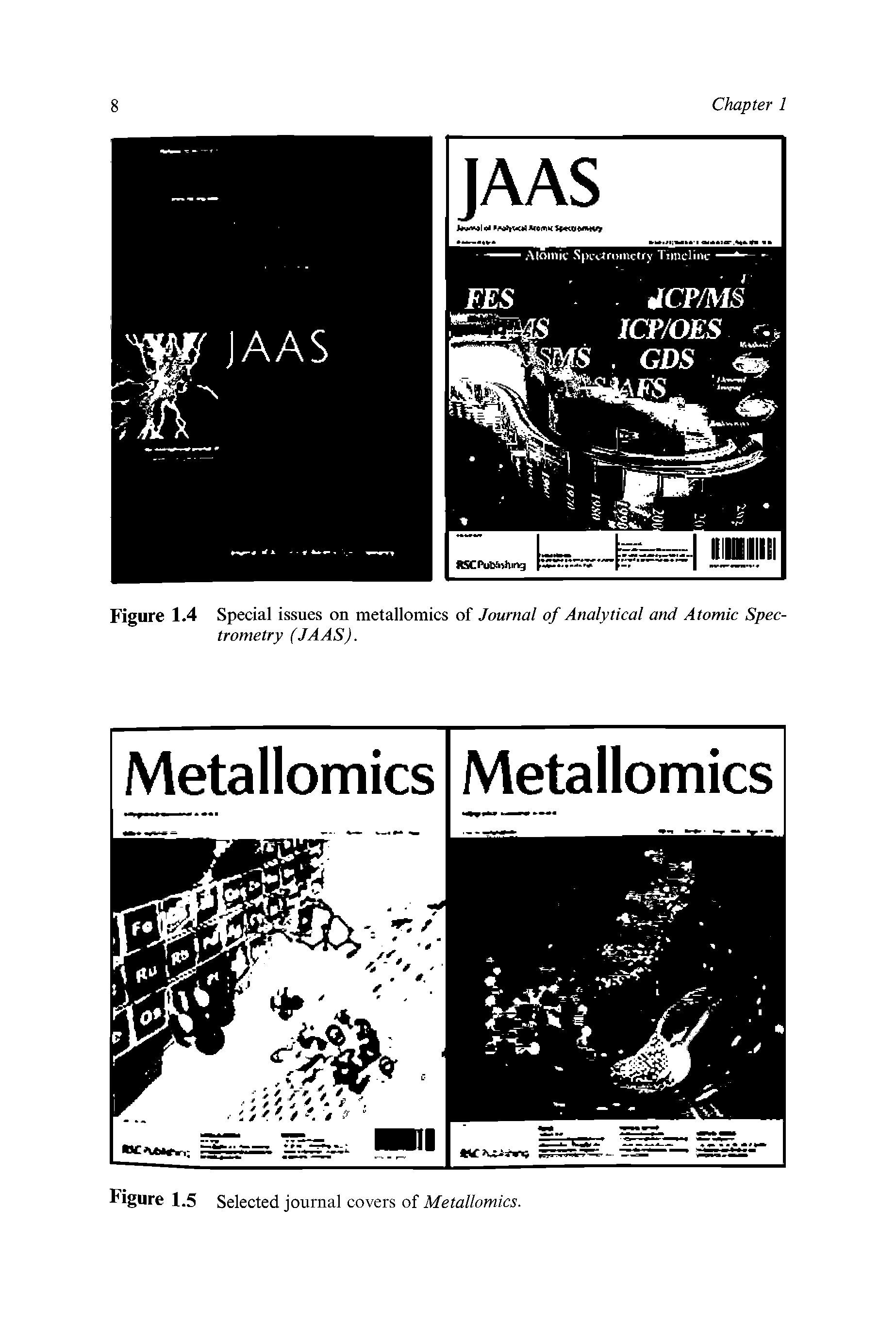 Figure 1.4 Special issues on metallomics of Journal of Analytical and Atomic Spectrometry (JAAS).