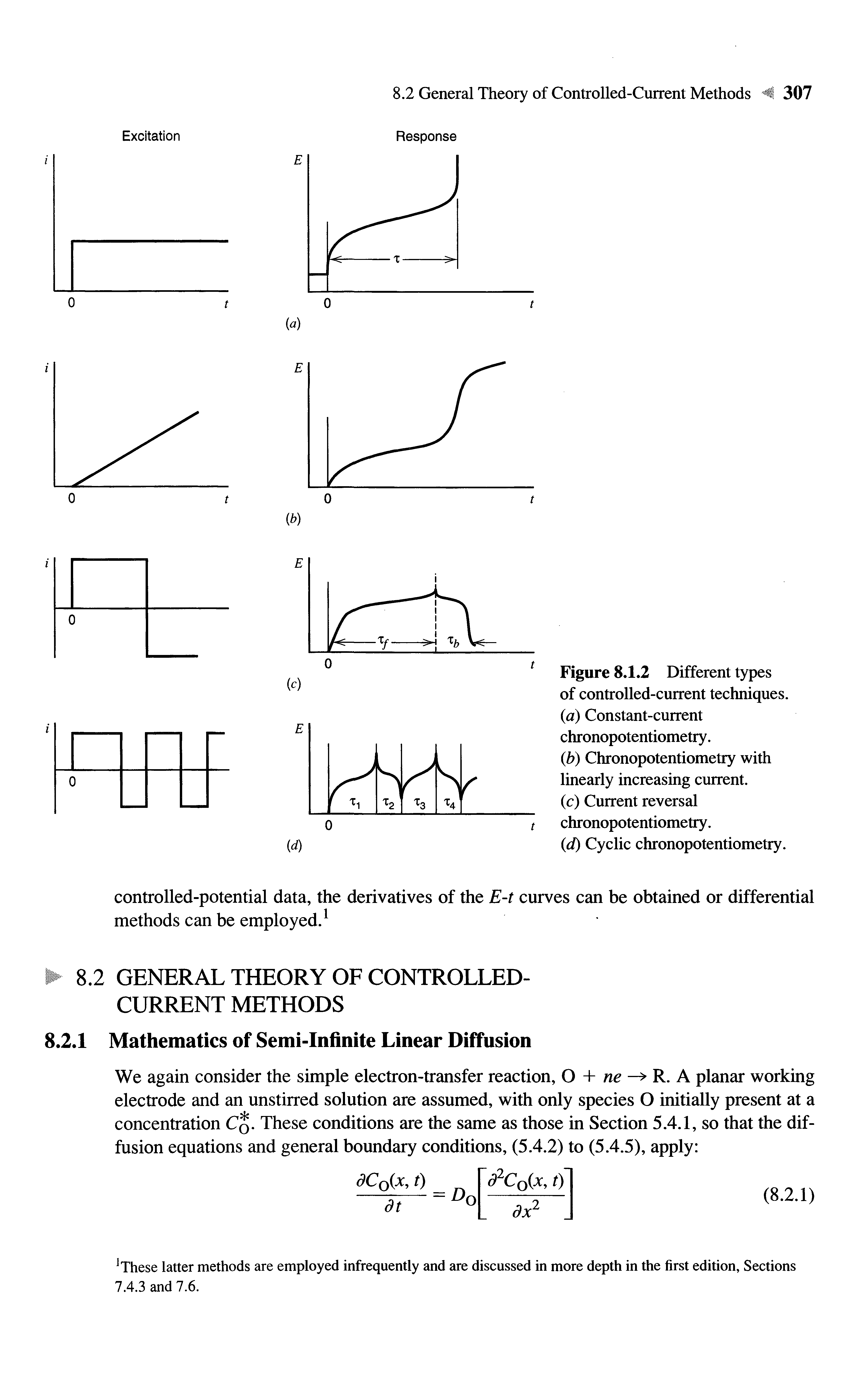Figure 8.1.2 Different types of controlled-current techniques.