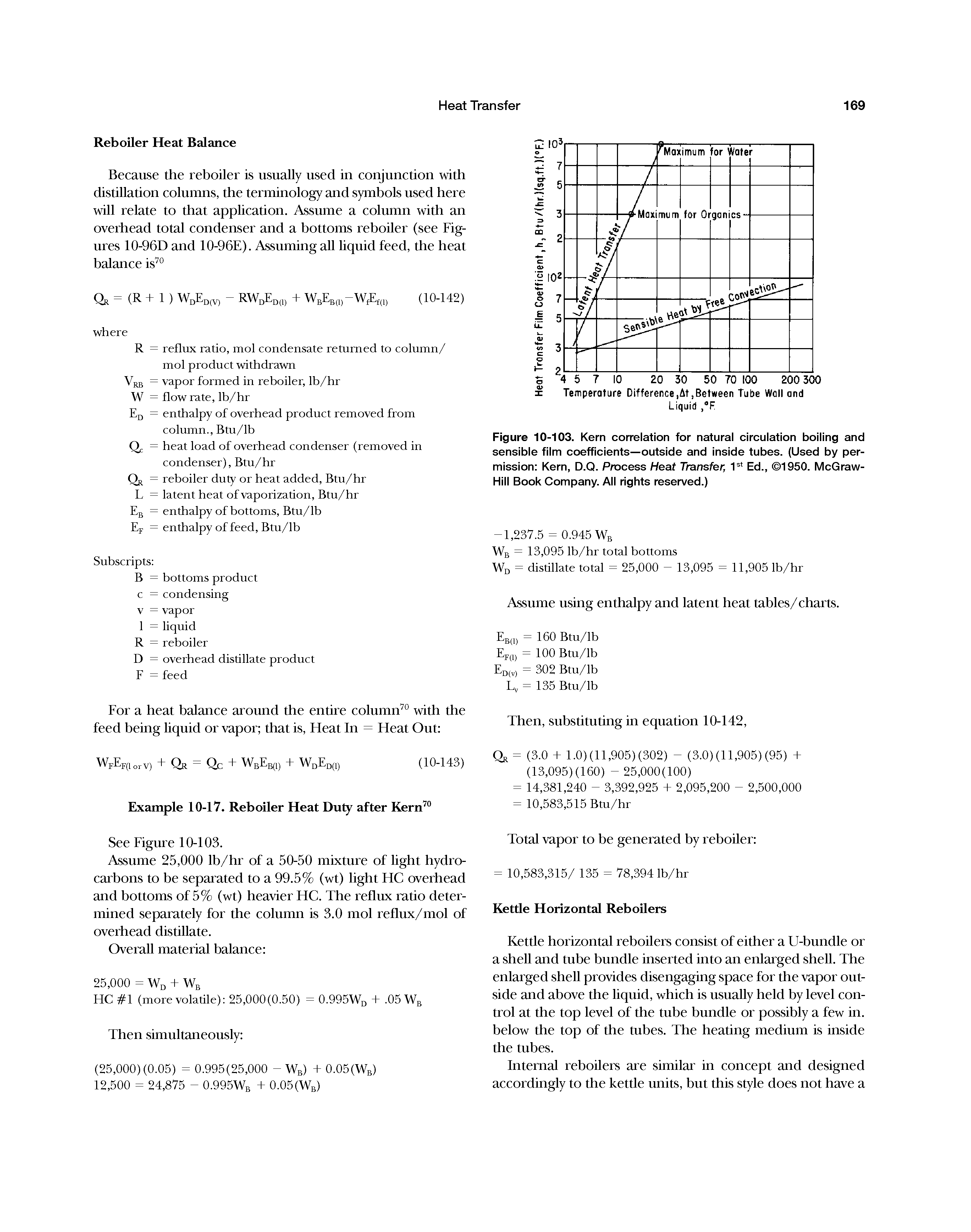 Figure 10-103. Kern correlation for natural circulation boiling and sensible film coefficients—outside and inside tubes. (Used by permission Kern, D.Q. Process Heat Transfer, Ed., 1950. McGraw-Hill Book Company. All rights reserved.)...