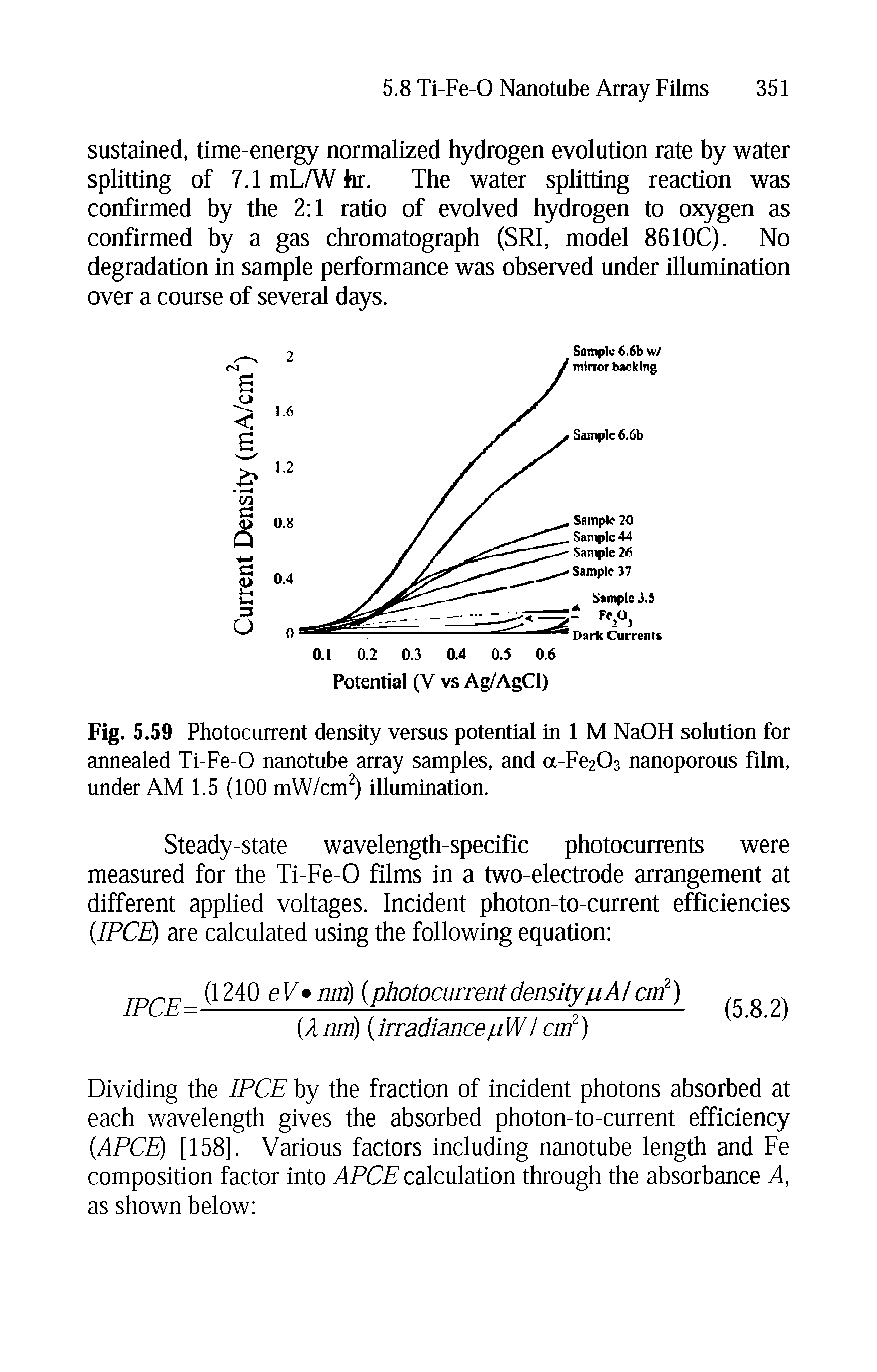 Fig. 5.59 Photocurrent density versus potential in 1 M NaOH solution for annealed Ti-Fe-0 nanotube array samples, and a-FezOs nanoporous film, under AM 1.5 (100 mW/cm ) illumination.
