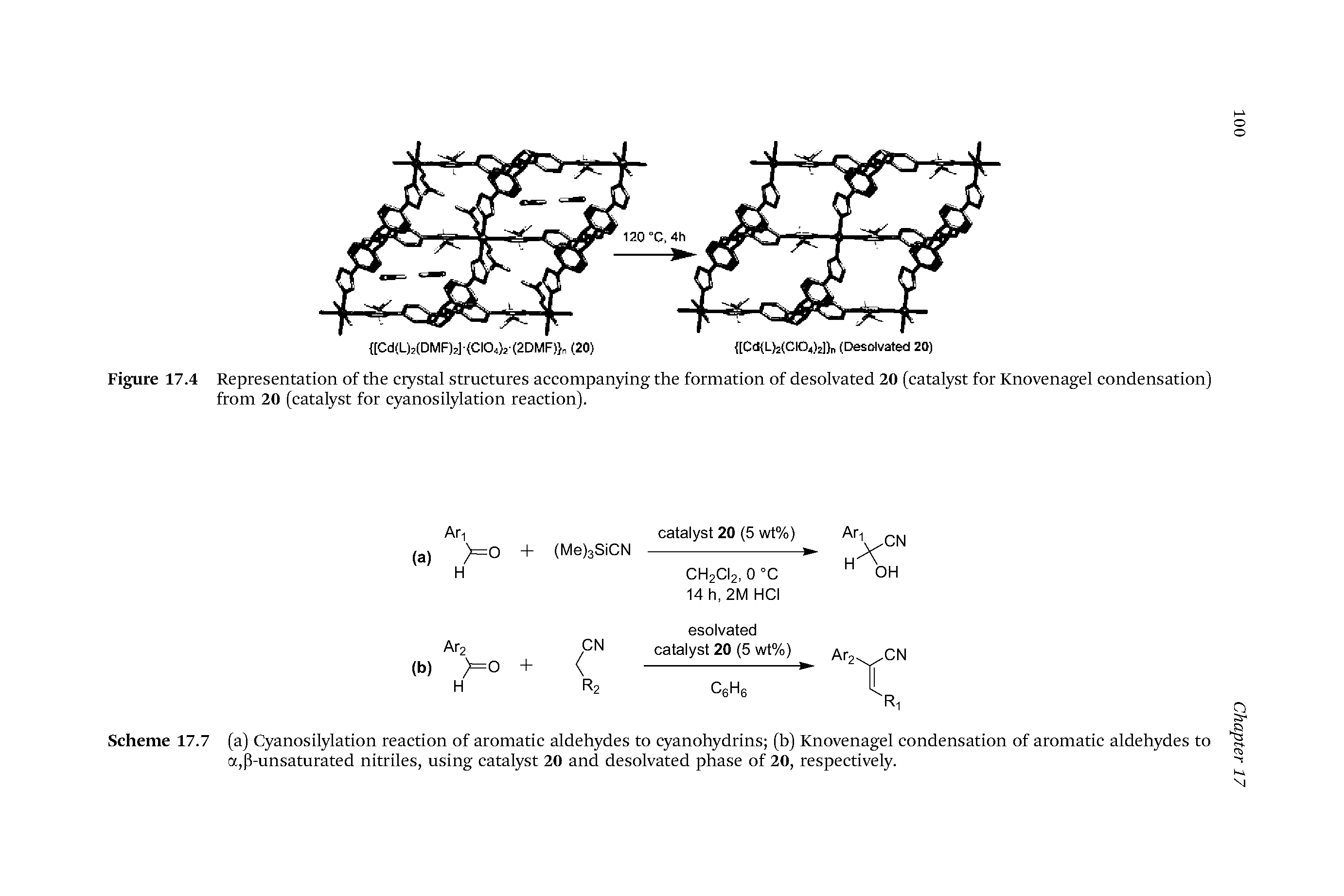 Figure 17.4 Representation of the crystal structures accompanying the formation of desolvated 20 (catalyst for Knovenagel condensation) from 20 (catalyst for cyanosilylation reaction).