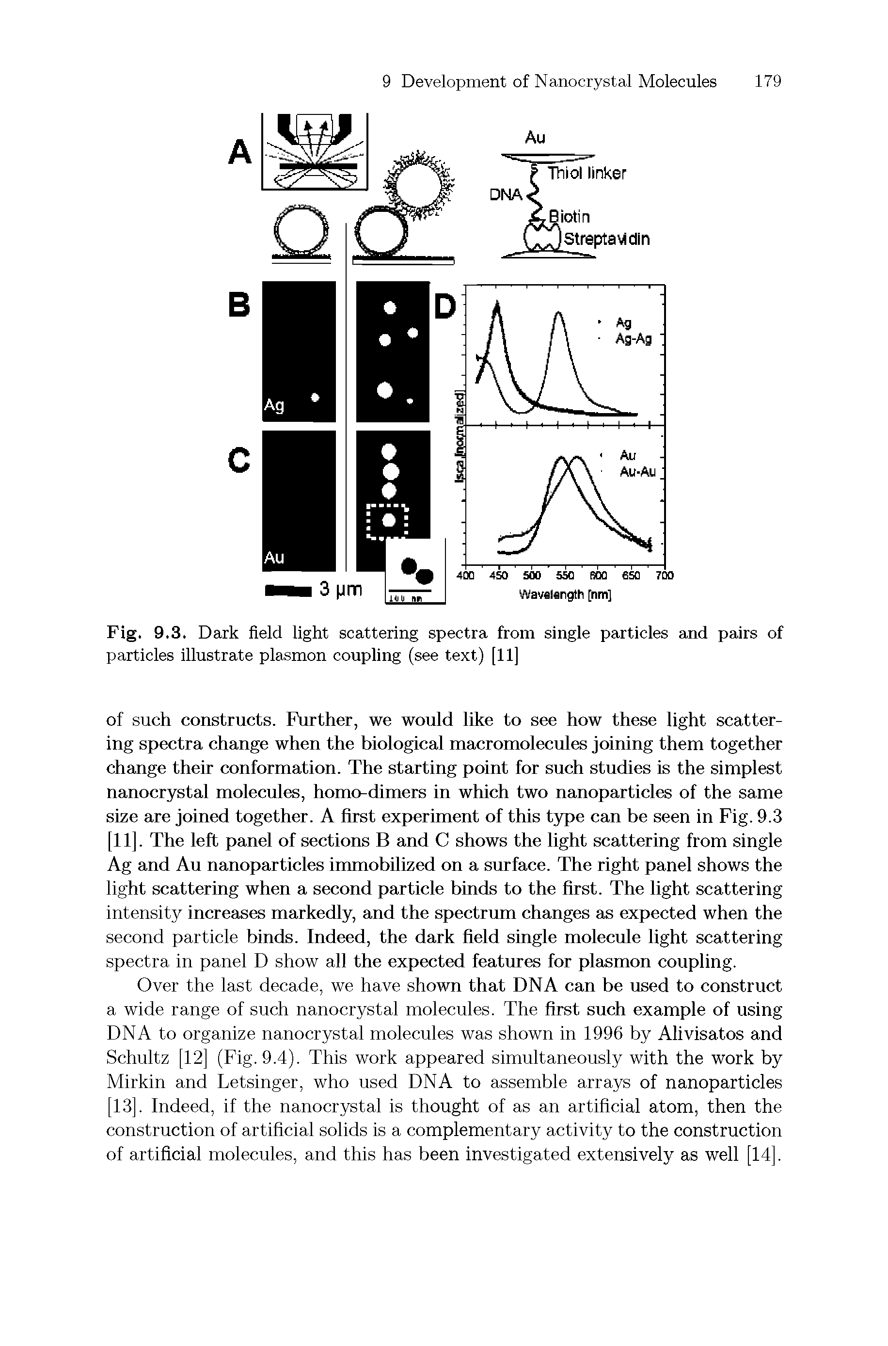 Fig. 9.3. Dark field light scattering spectra from single particles and pairs of particles illustrate plasmon coupling (see text) [11]...