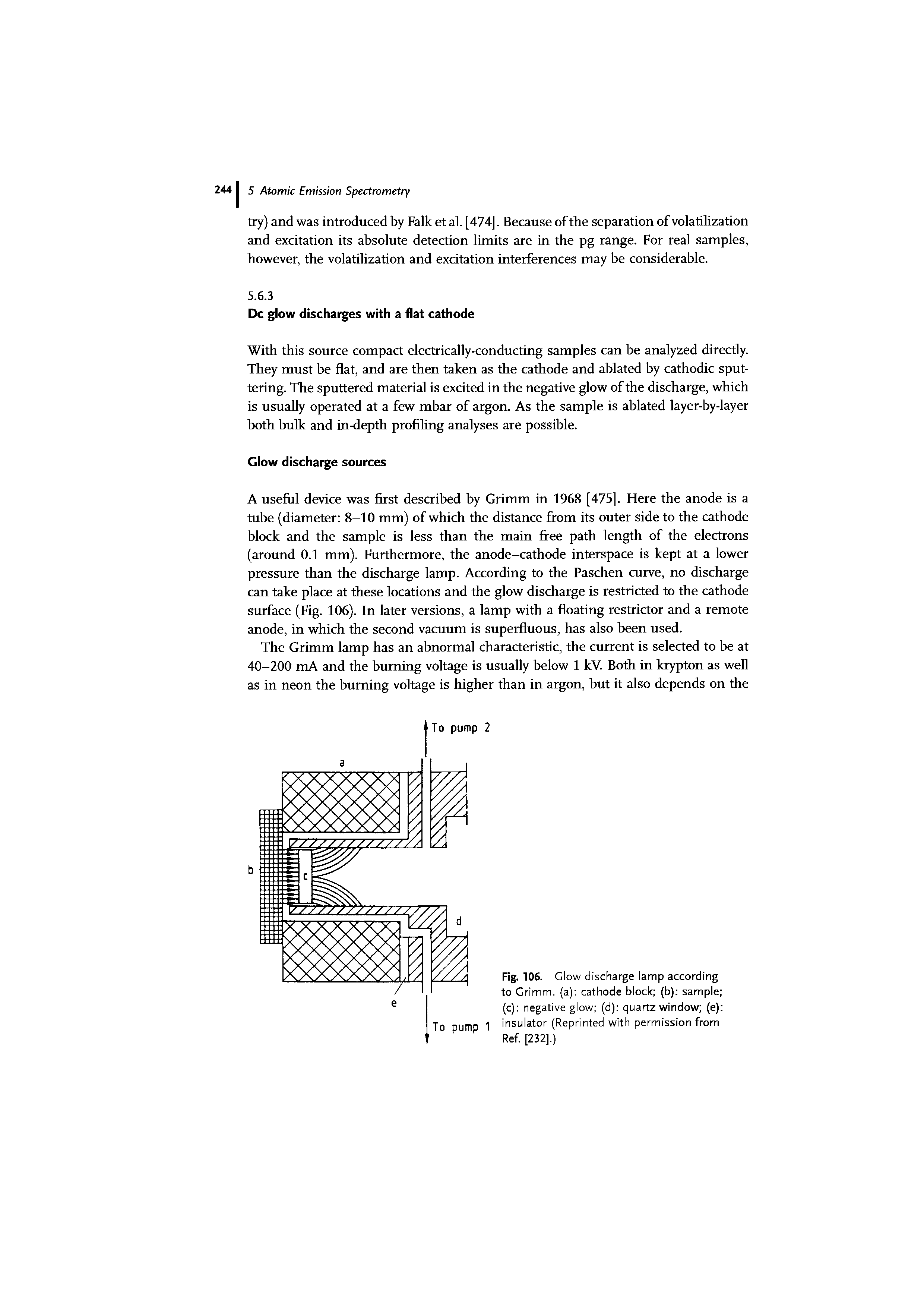 Fig. 106. Glow discharge lamp according to Grimm, (a) cathode block (b) sample (c) negative glow (d) quartz window (e) insulator (Reprinted with permission from Ref. [232].)...