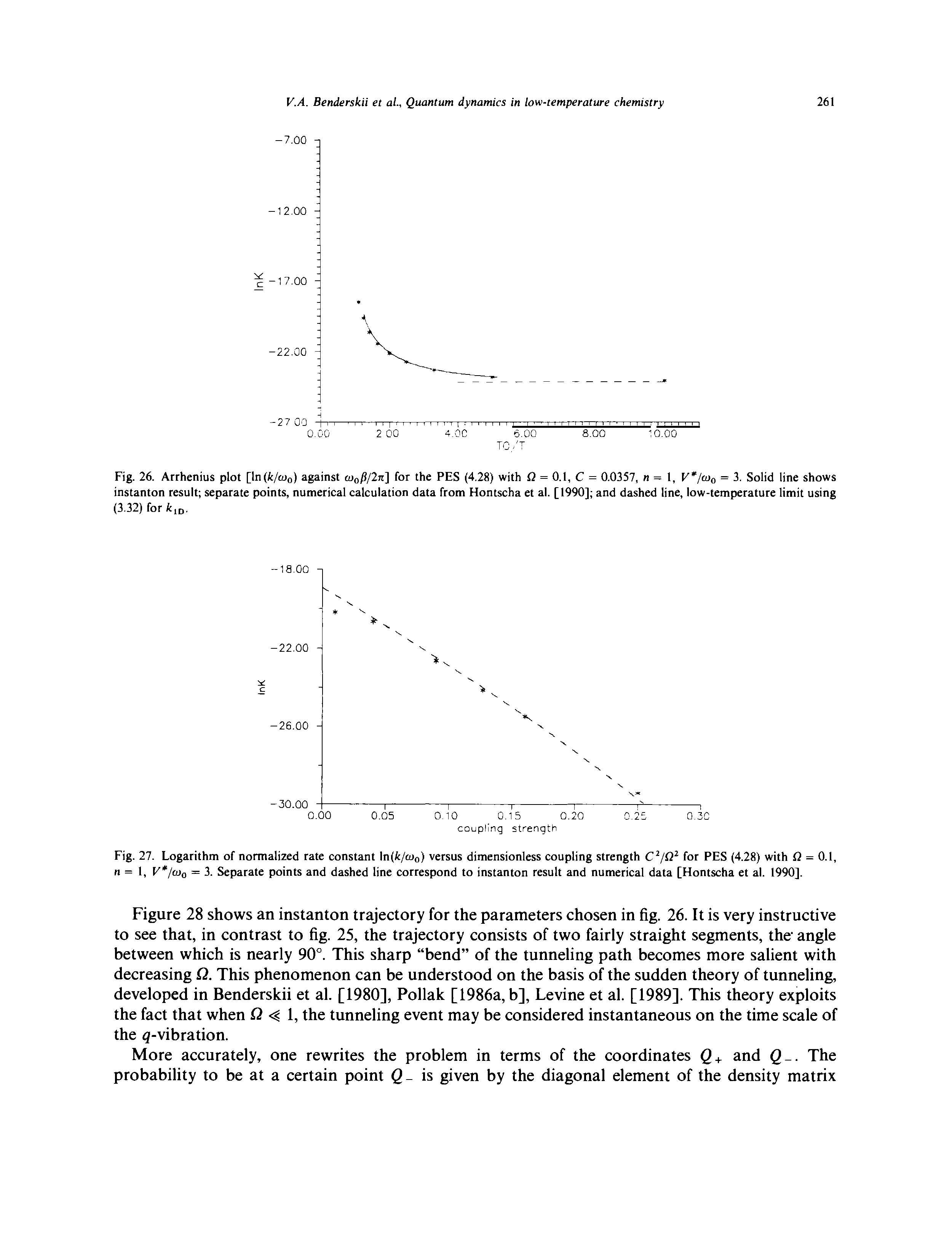 Fig. 27. Logarithm of normalized rate constant ln(fc/nto) versus dimensionless coupling strength C /Q for PES (4.28) with Q = 0.1, n = 1, F /a>o = 3. Separate points and dashed line correspond to instanton result and numerical data [Hontscha et al. 1990].