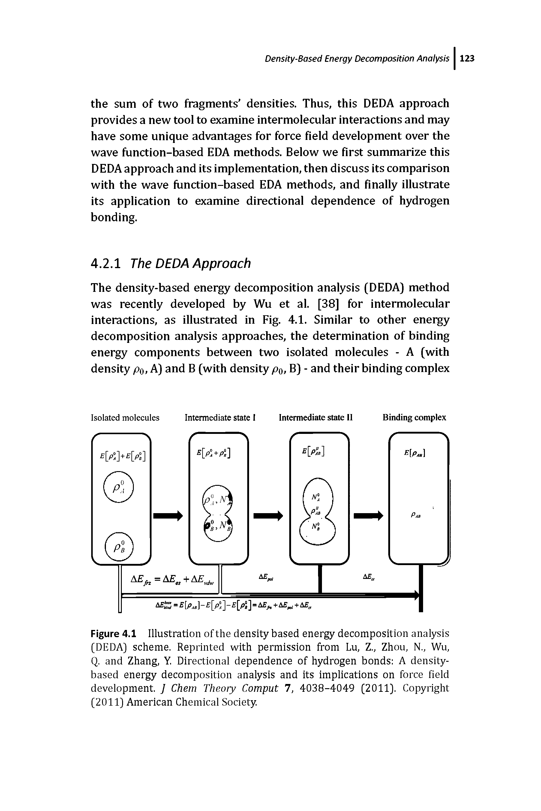 Figure 4.1 Illustration of the density based energy decomposition analysis (DEDA) scheme. Reprinted with permission from Lu, Z., Zhou, N., Wu, Q. and Zhang, Y. Directional dependence of hydrogen bonds A density-based energy decomposition analysis and its implications on force field development. J Chem Theory Comput 7, 4038-4049 (2011). Copyright (2011) American Chemical Society.