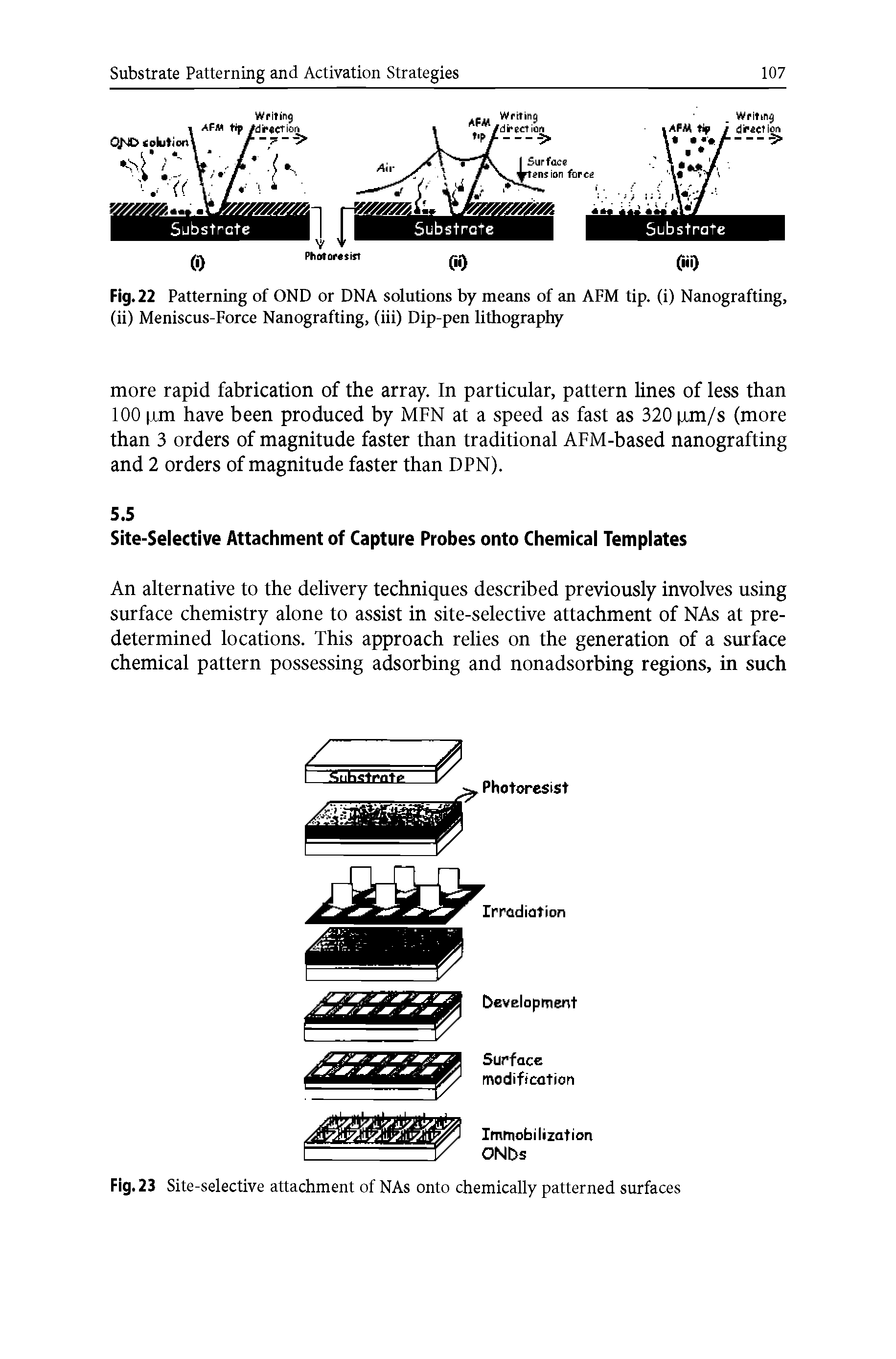 Fig. 23 Site-selective attachment of NAs onto chemically patterned surfaces...