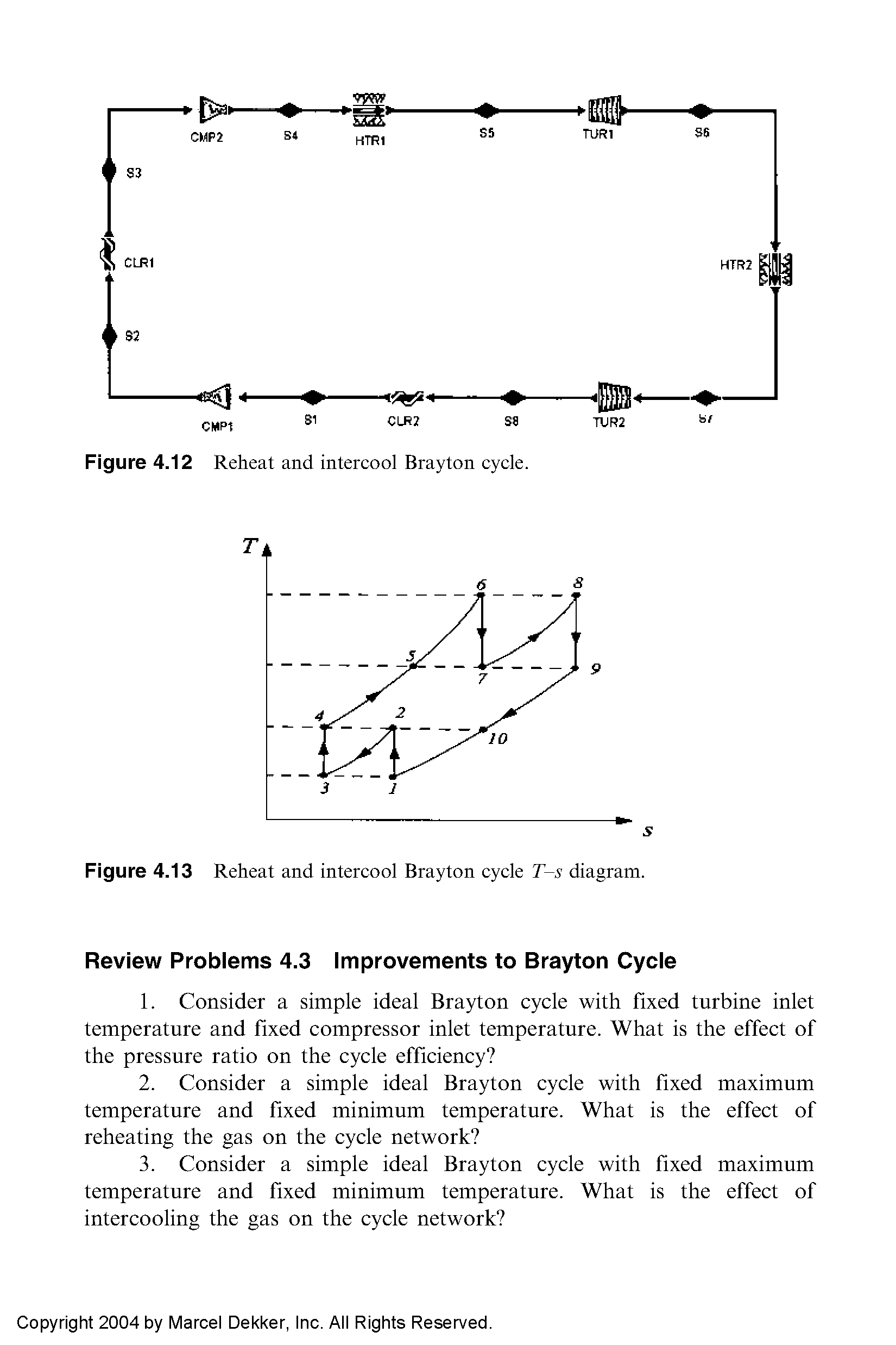 Figure 4.13 Reheat and intercool Brayton cycle T-s diagram.