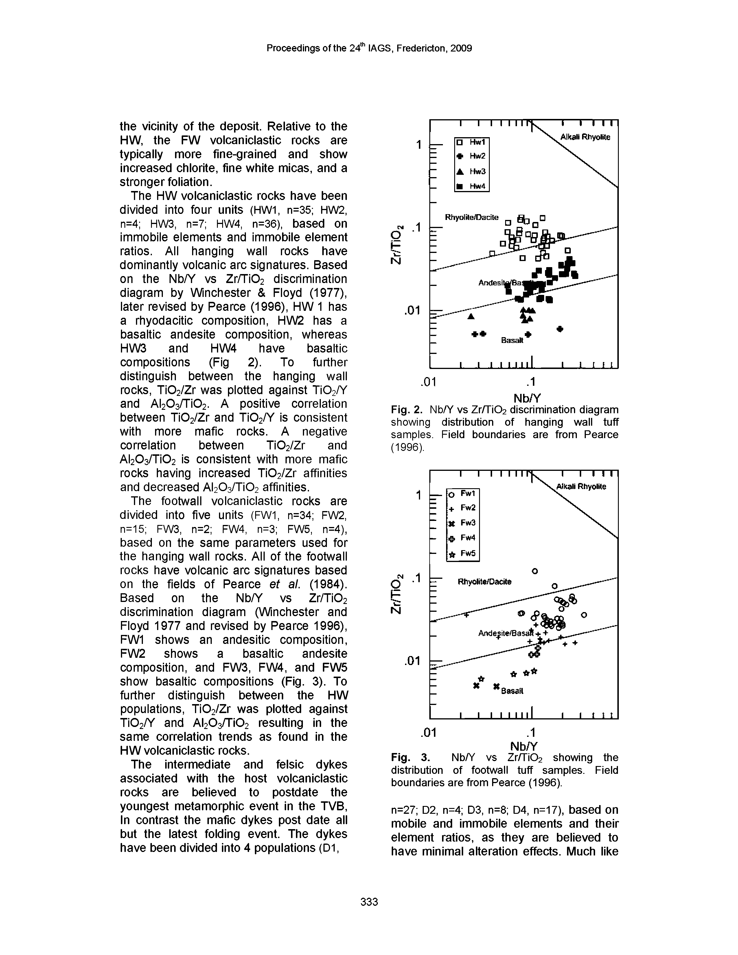 Fig. 2. NbAT vs Zr/Ti02 discrimination diagram showing distribution of hanging wall tuff samples. Field boundaries are from Pearce...