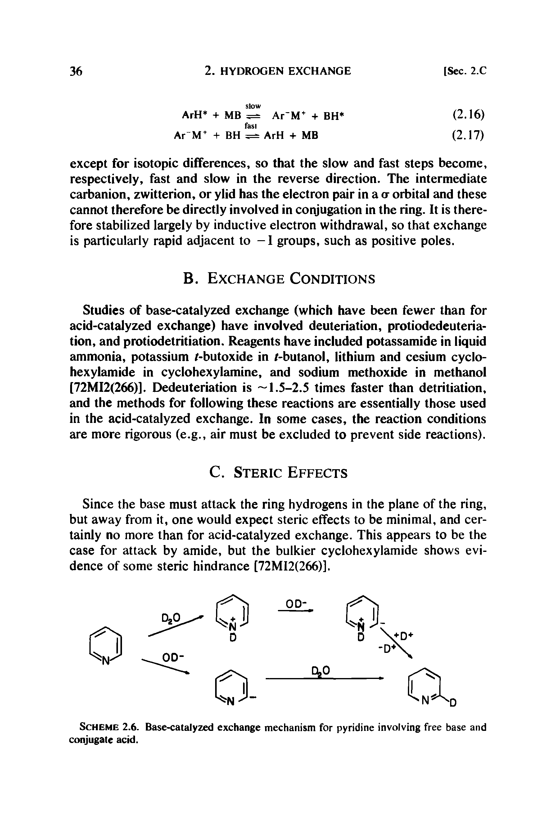 Scheme 2.6. Base-catalyzed exchange mechanism for pyridine involving free base and conjugate acid.
