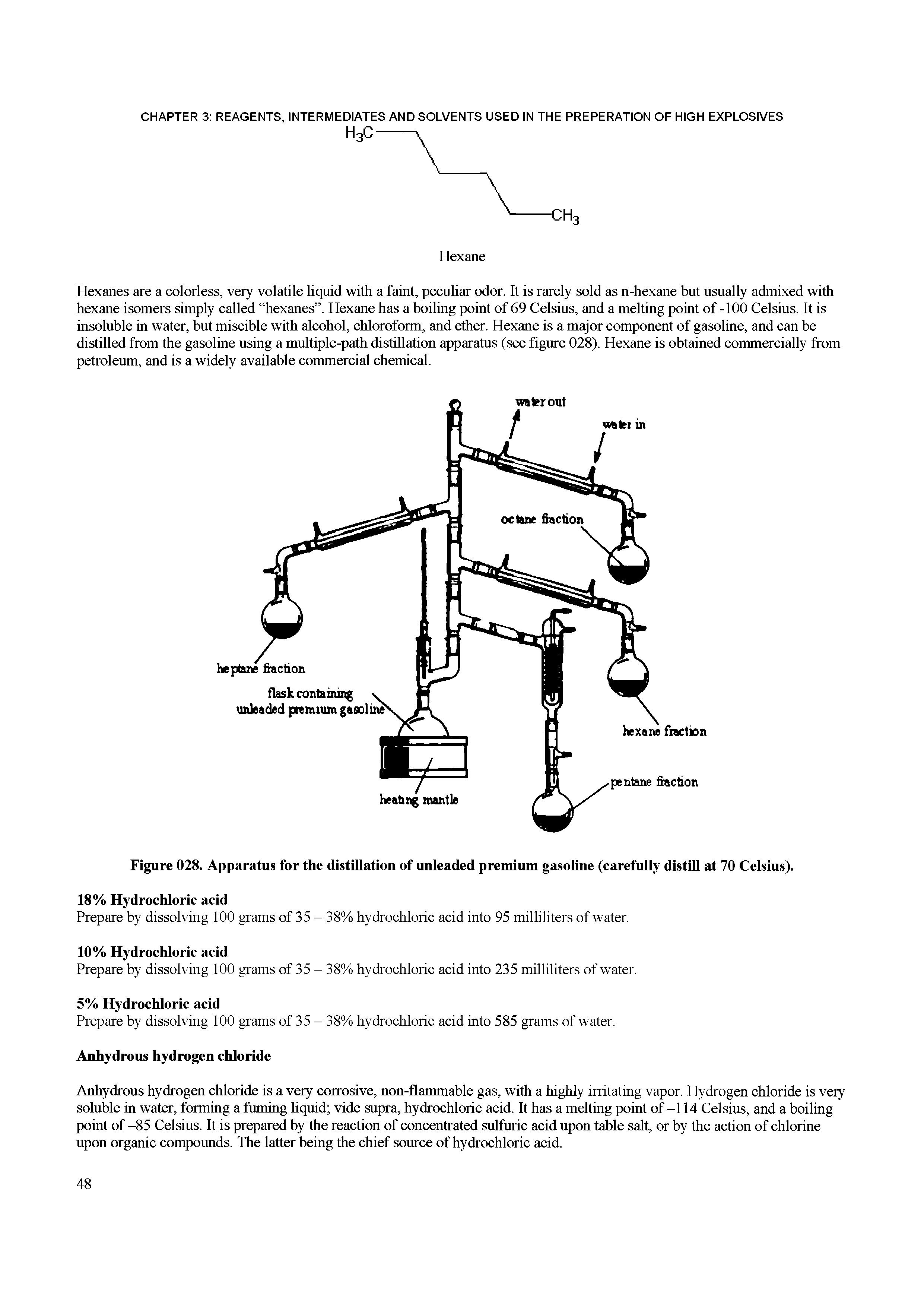 Figure 028. Apparatus for the distillation of unleaded premium gasoline (carefully distill at 70 Celsius).