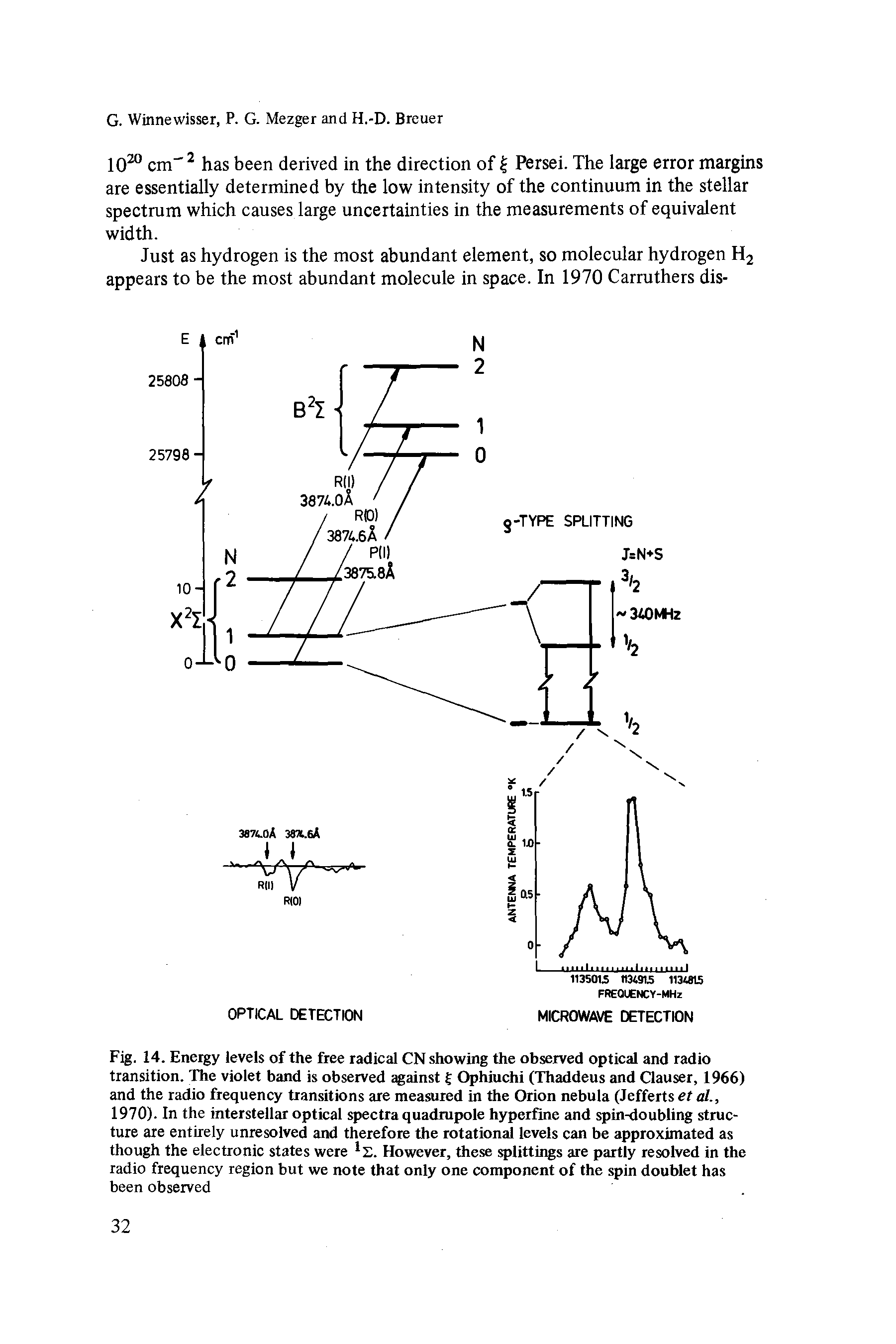 Fig. 14. Energy levels of the free radical CN showing the observed optical and radio transition. The violet band is observed against Ophiuchi (Thaddeus and Clauser, 1966) and the radio frequency transitions are measured in the Orion nebula (Jefferts et al., 1970). In the interstellar optical spectra quadrupole hyperfine and spin-doubling structure are entirely unresolved and therefore the rotational levels can be approximated as though the electronic states were However, these splittings are partly resolved in the radio frequency region but we note that only one component of the spin doublet has been observed...