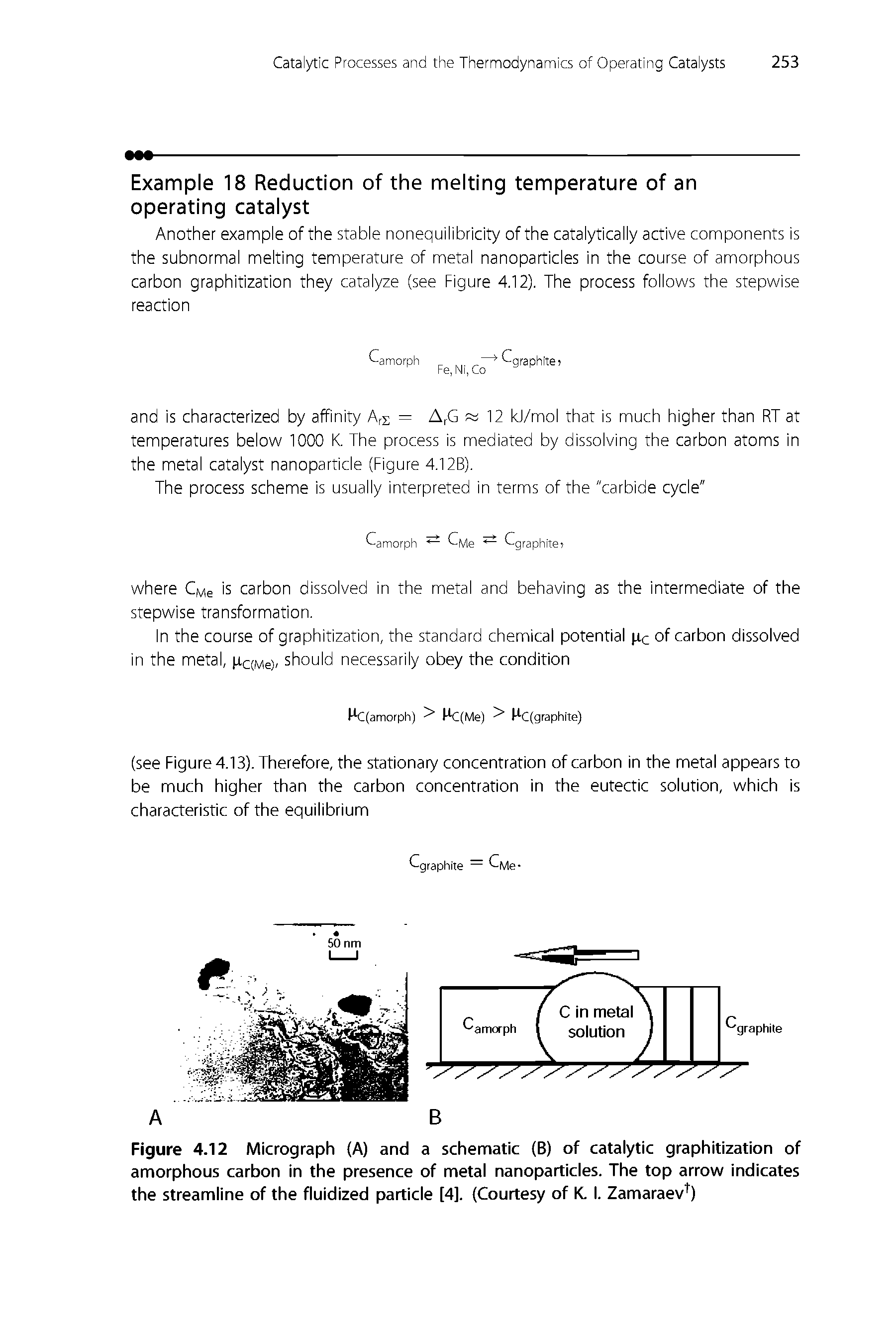 Figure 4.12 Micrograph (A) and a schematic (B) of catalytic graphitization of amorphous carbon in the presence of metal nanoparticles. The top arrow indicates the streamline of the fluidized particle [4]. (Courtesy of K. I. Zamaraev )...