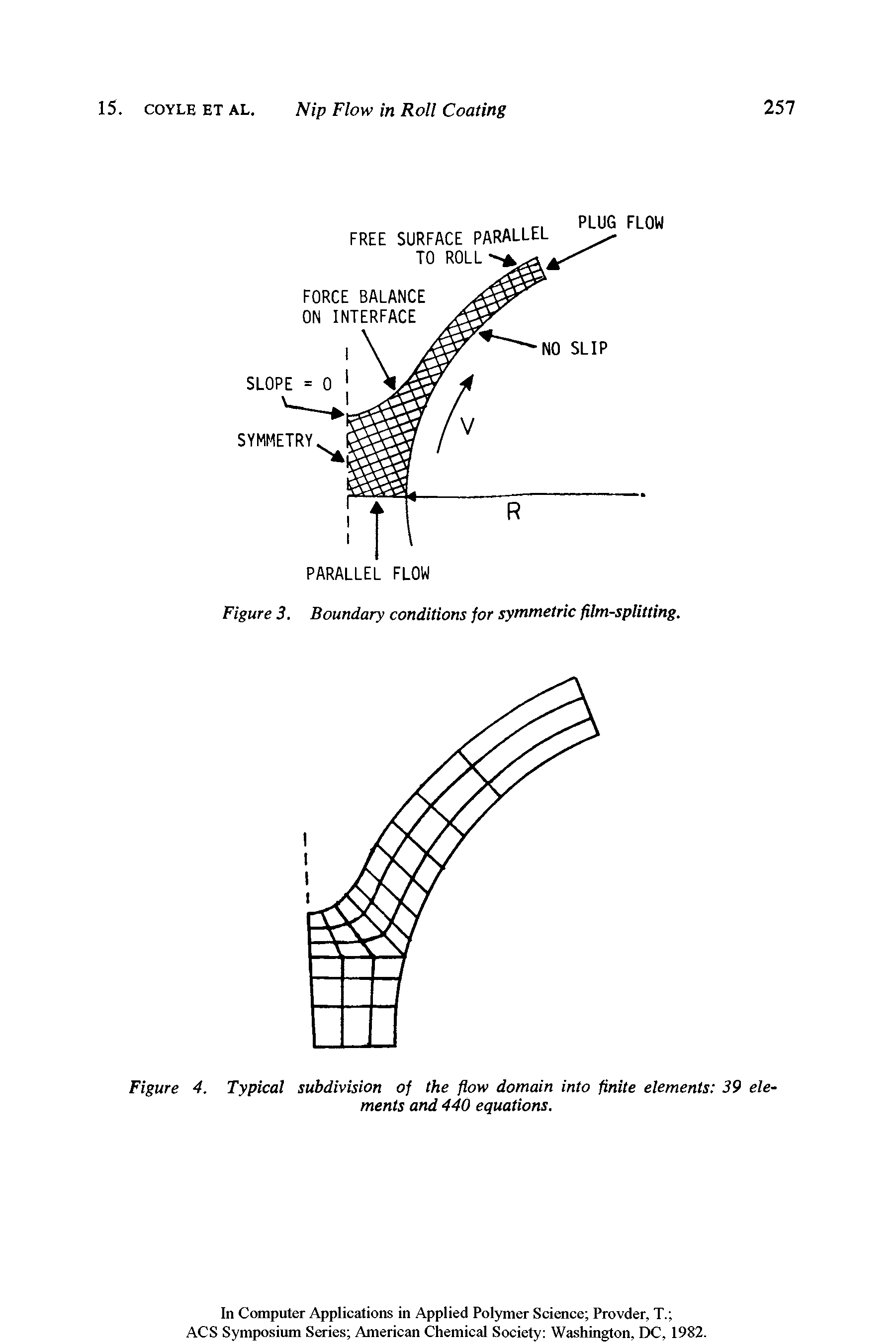 Figure 3. Boundary conditions for symmetric film-splitting.