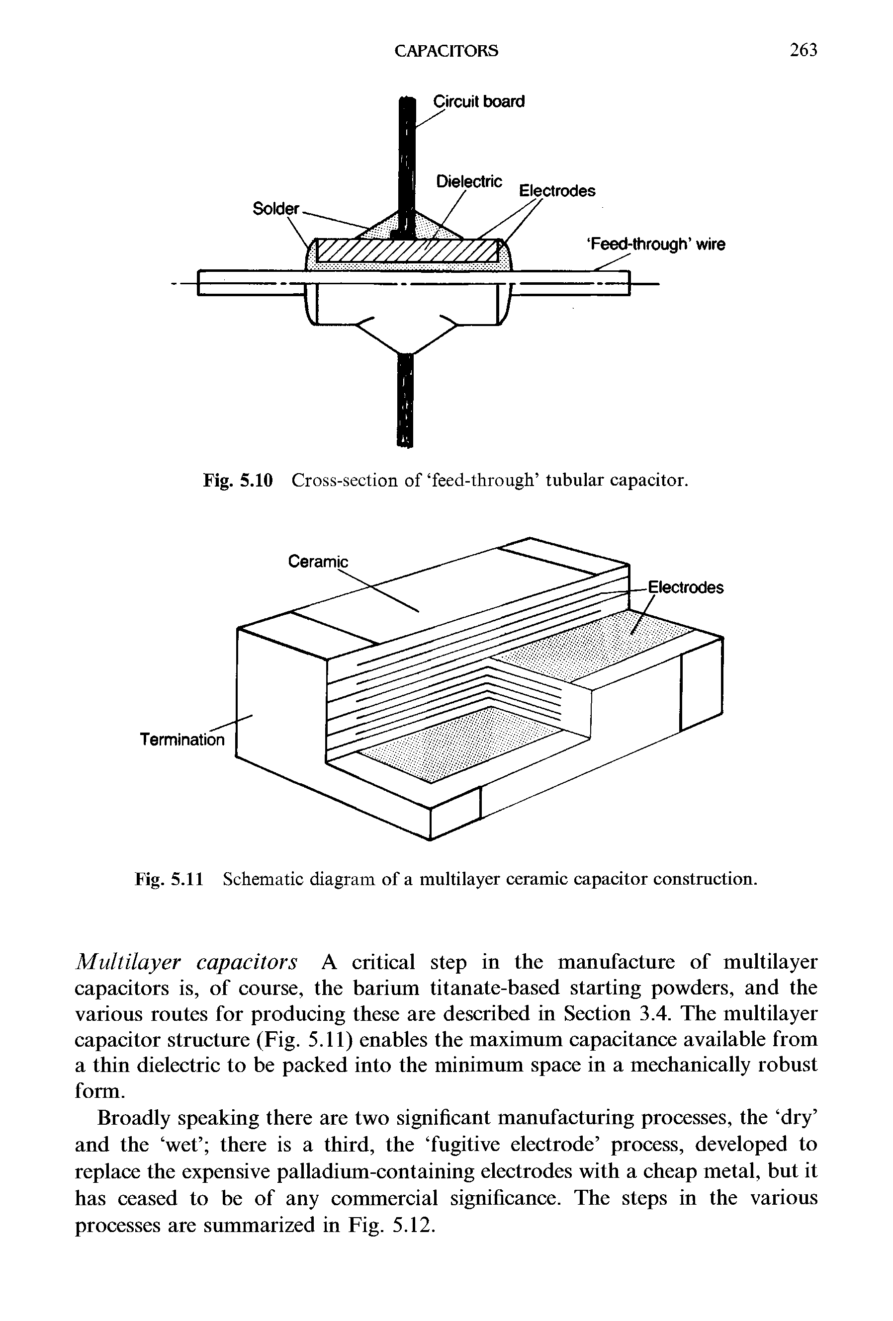 Fig. 5.11 Schematic diagram of a multilayer ceramic capacitor construction.