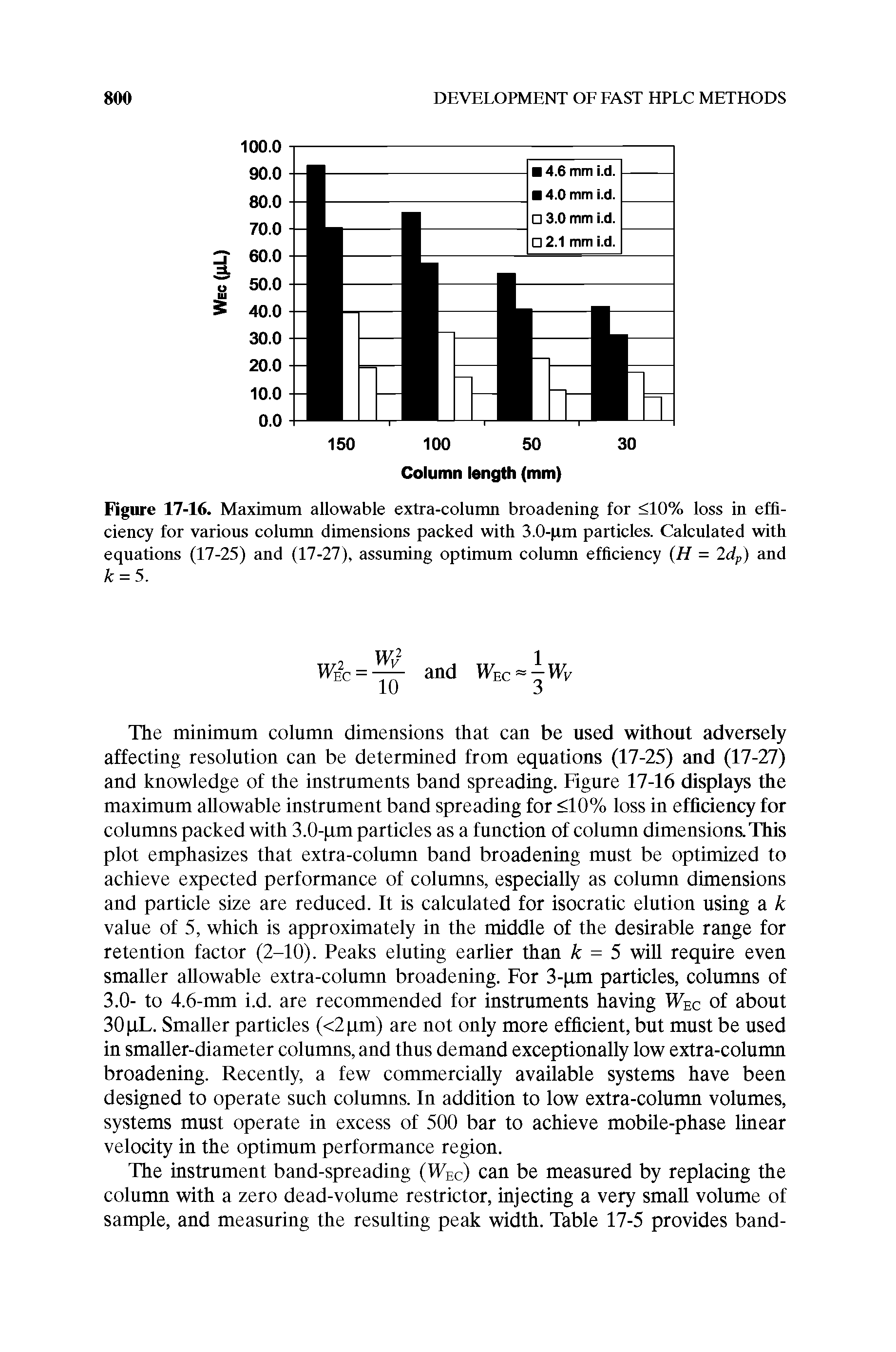 Figure 17-16. Maximum allowable extra-column broadening for <10% loss in efficiency for varions column dimensions packed with 3.0-pm particles. Calculated with equations (17-25) and (17-27), assuming optimum column efficiency (H = 2dp) and k = 5.