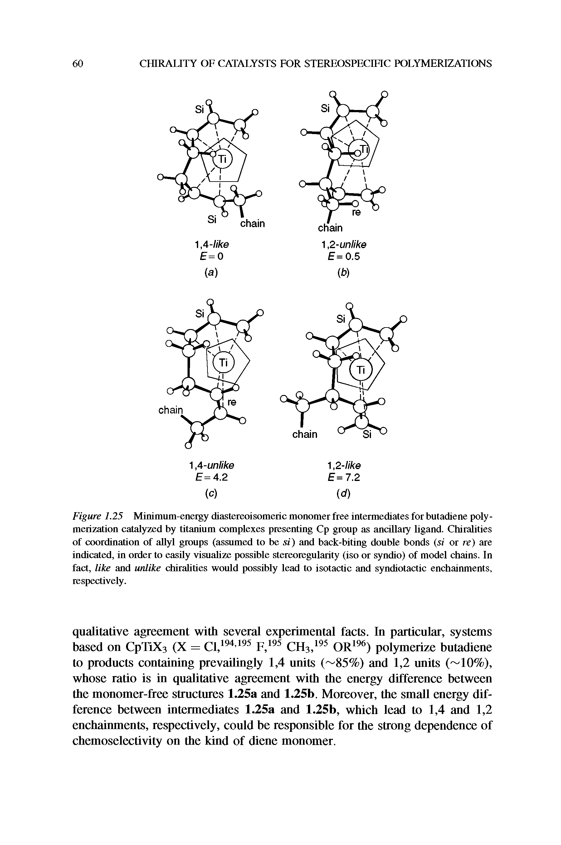 Figure 1.25 Minimum-energy diastereoisomeric monomer free intermediates for butadiene polymerization catalyzed by titanium complexes presenting Cp group as ancillary ligand. Chiralities of coordination of allyl groups (assumed to be si) and back-biting double bonds (si or re) are indicated, in order to easily visualize possible stereoregularity (iso or syndio) of model chains. In fact, like and unlike chiralities would possibly lead to isotactic and syndiotactic enchainments, respectively.