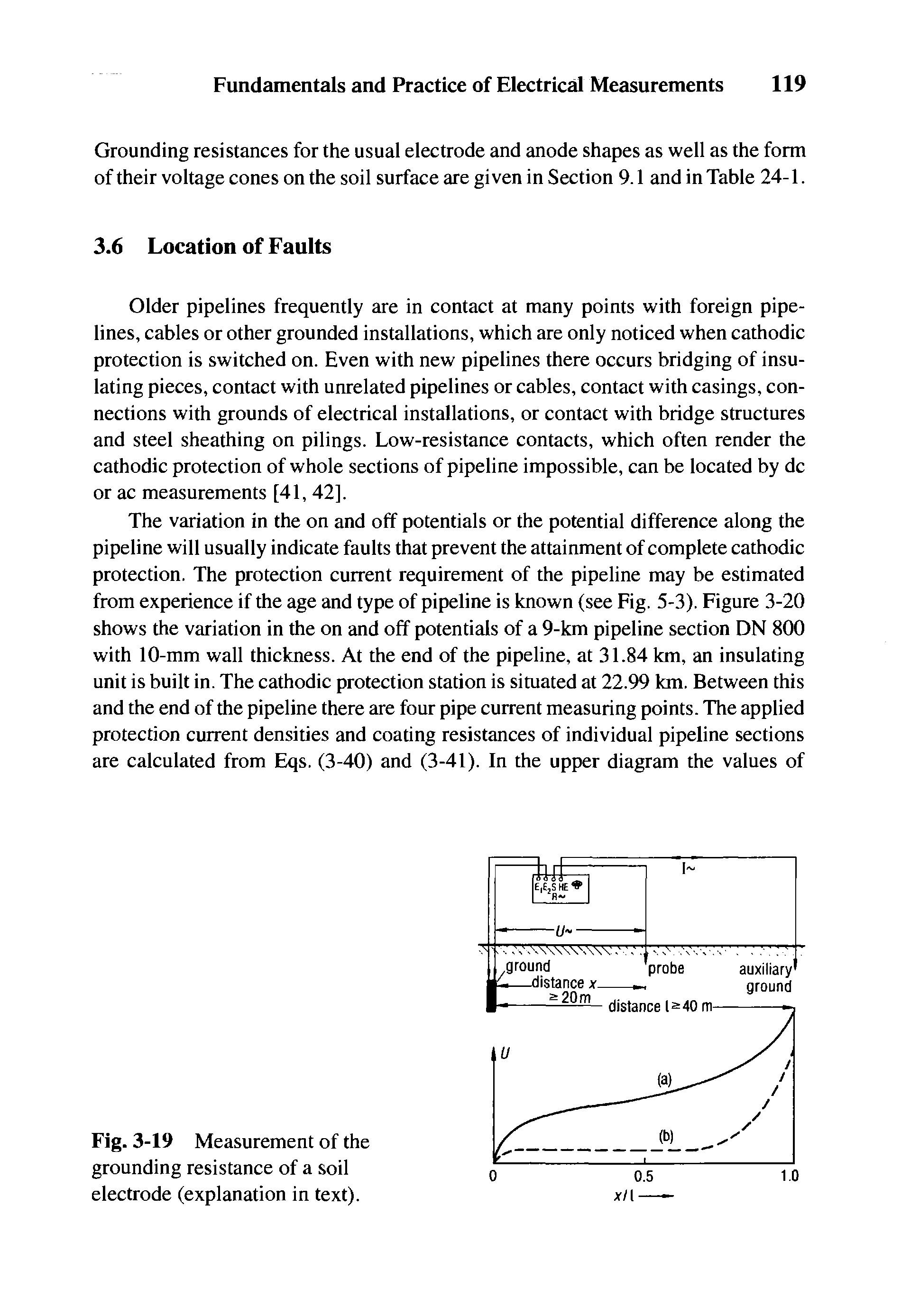 Fig. 3-19 Measurement of the grounding resistance of a soil electrode (explanation in text).