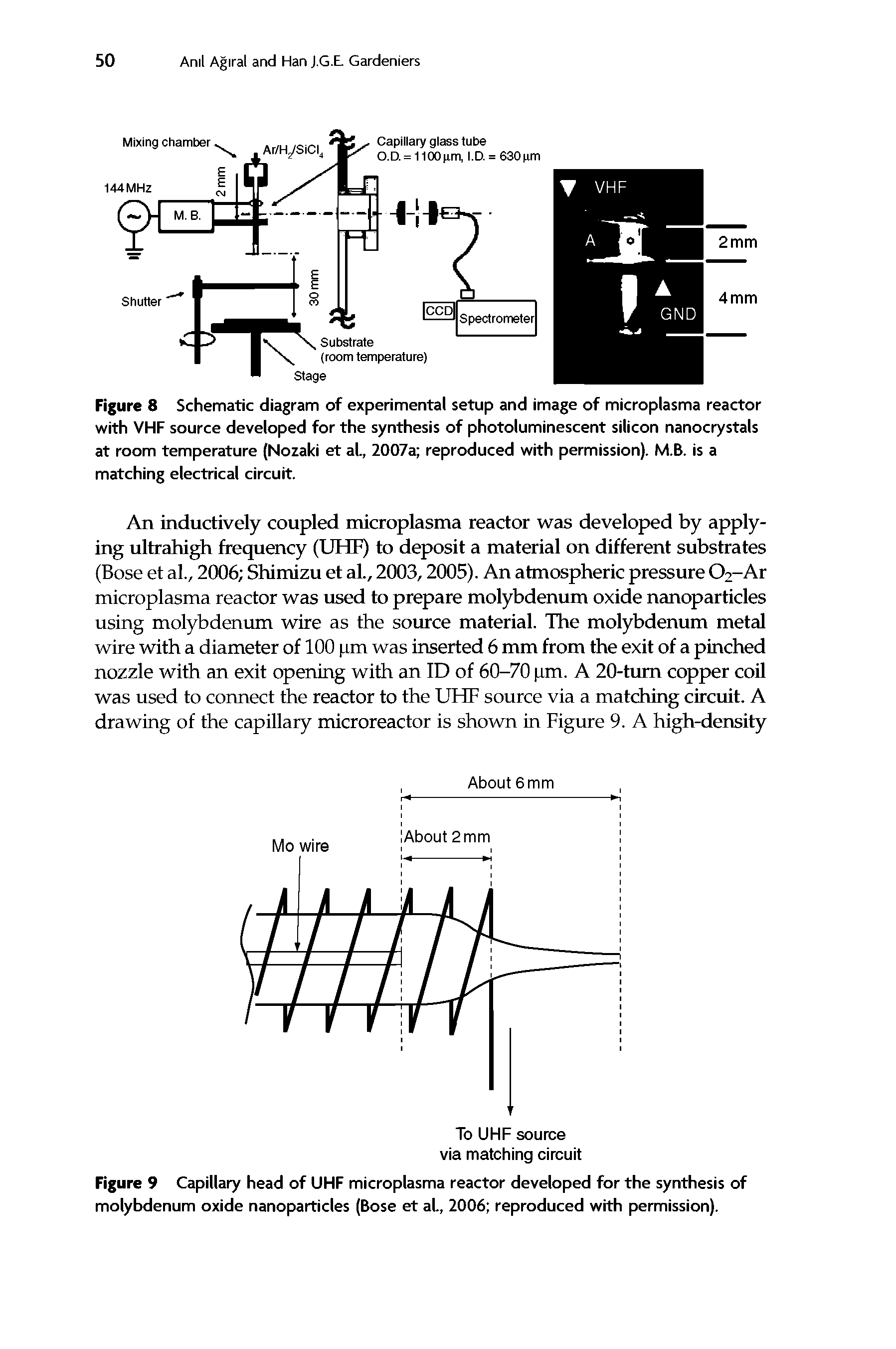 Figure 8 Schematic diagram of experimental setup and image of microplasma reactor with VHF source developed for the synthesis of photoluminescent silicon nanocrystals at room temperature (Nozaki et al, 2007a reproduced with permission). M.B. is a matching electrical circuit.