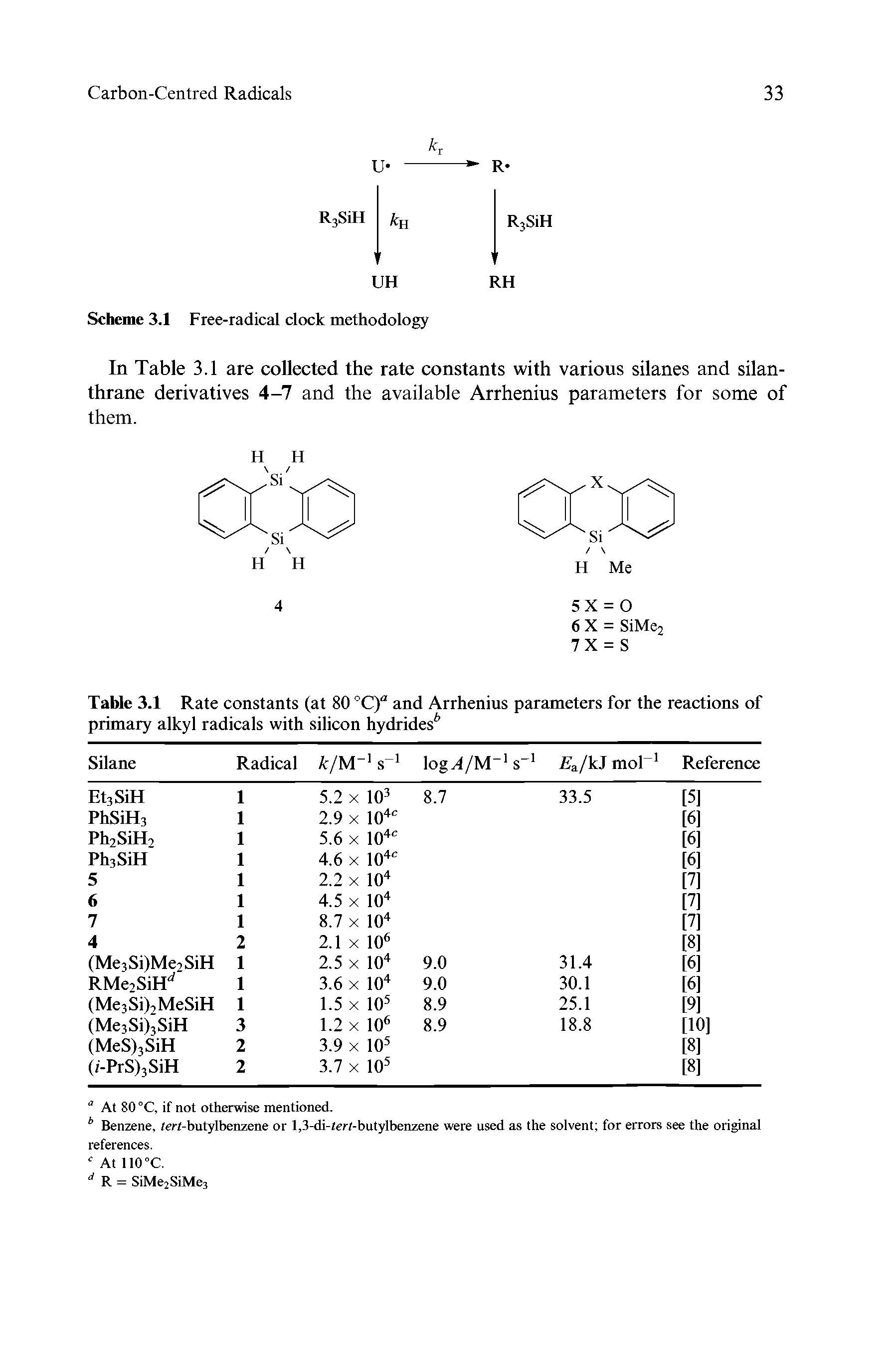 Table 3.1 Rate constants (at 80 °C) and Arrhenius parameters for the reactions of primary alkyl radicals with silicon hydrides ...