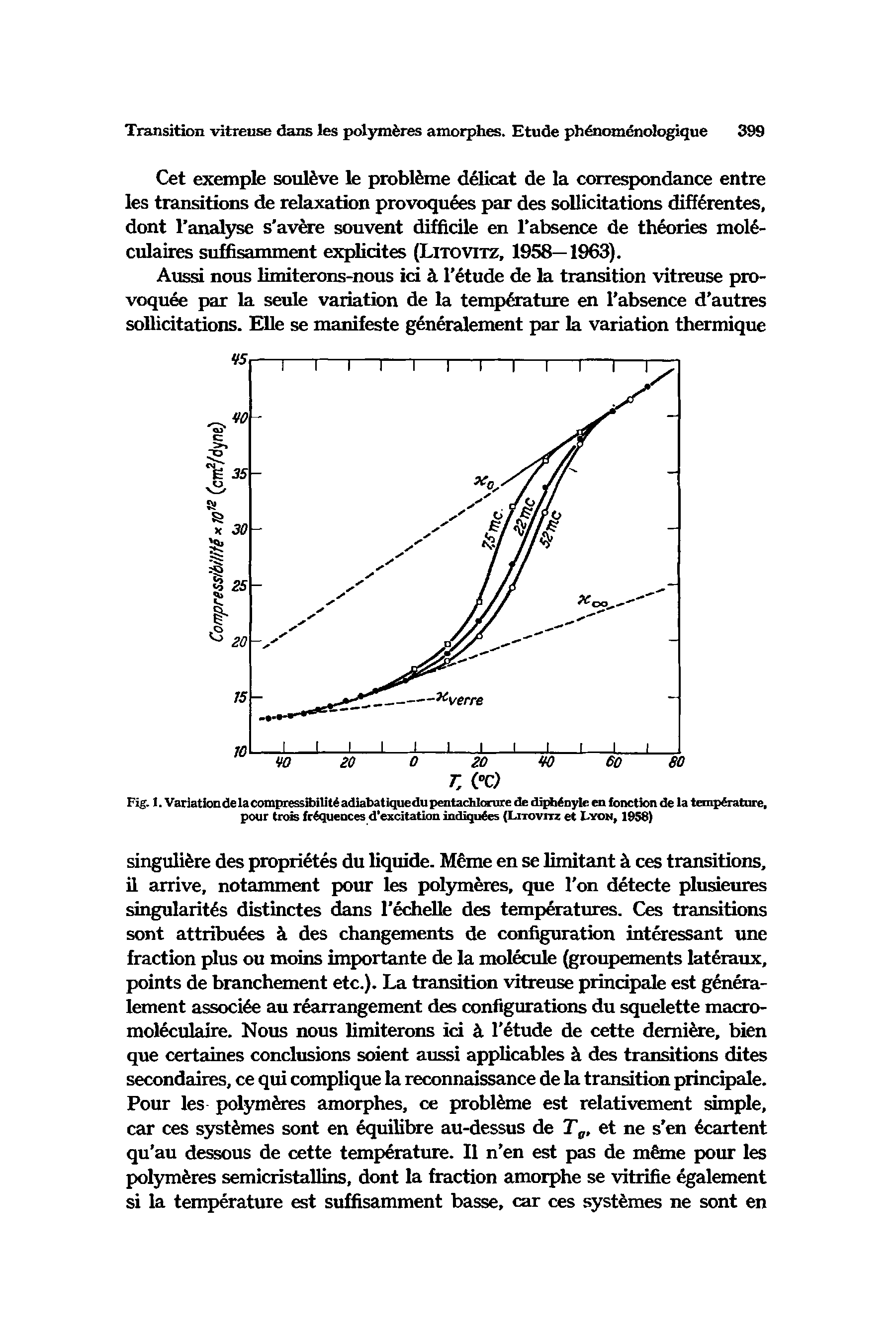 Fig. 1. Variation de la compressibility adiabat iquedu pentachlorure de diph nyle en fonction de la temperature, pour trois frequences d excitation indiqu6es (Litovitz et Lyon, 1958)...